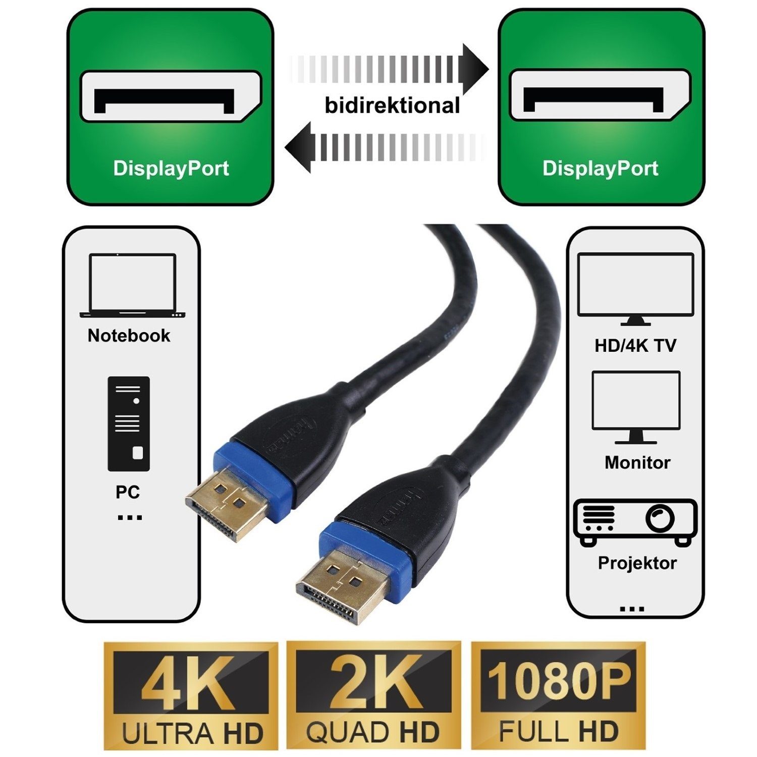Hama DisplayPort 1.2 Kabel 4K 2K UHD DP 5m HDMI-Kabel, Displayport, (500 cm), Vergoldet, UltraHD UHD 21,6 Gbps 4K@60Hz, für PC Monitor TV etc.