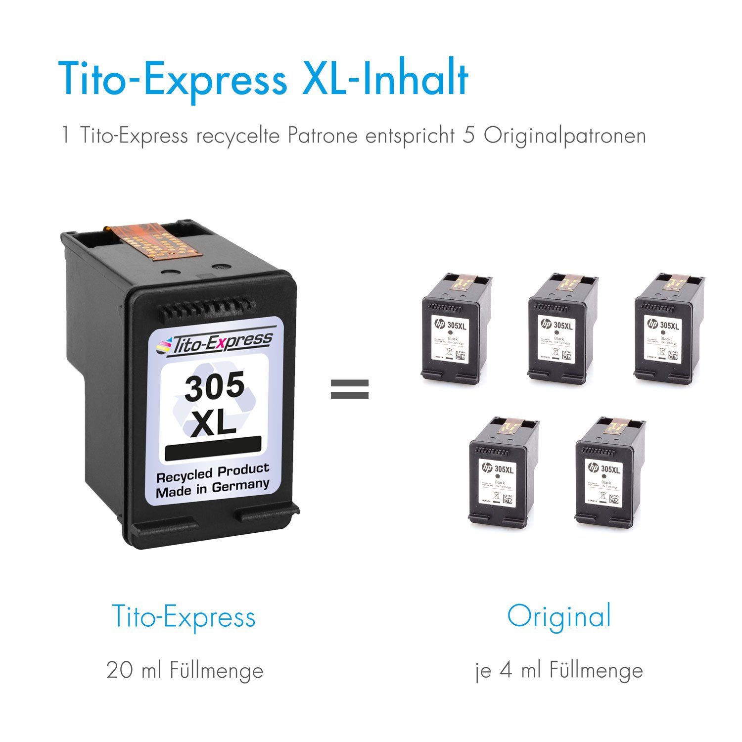 6055 Tito-Express 305XL XL HP Envy 2722) 6032 6400 2720 Set für 6000 2710 Pro 6022 DeskJet 2700 (für 3er HP 305 6020 ersetzt HP305XL Black Tintenpatrone