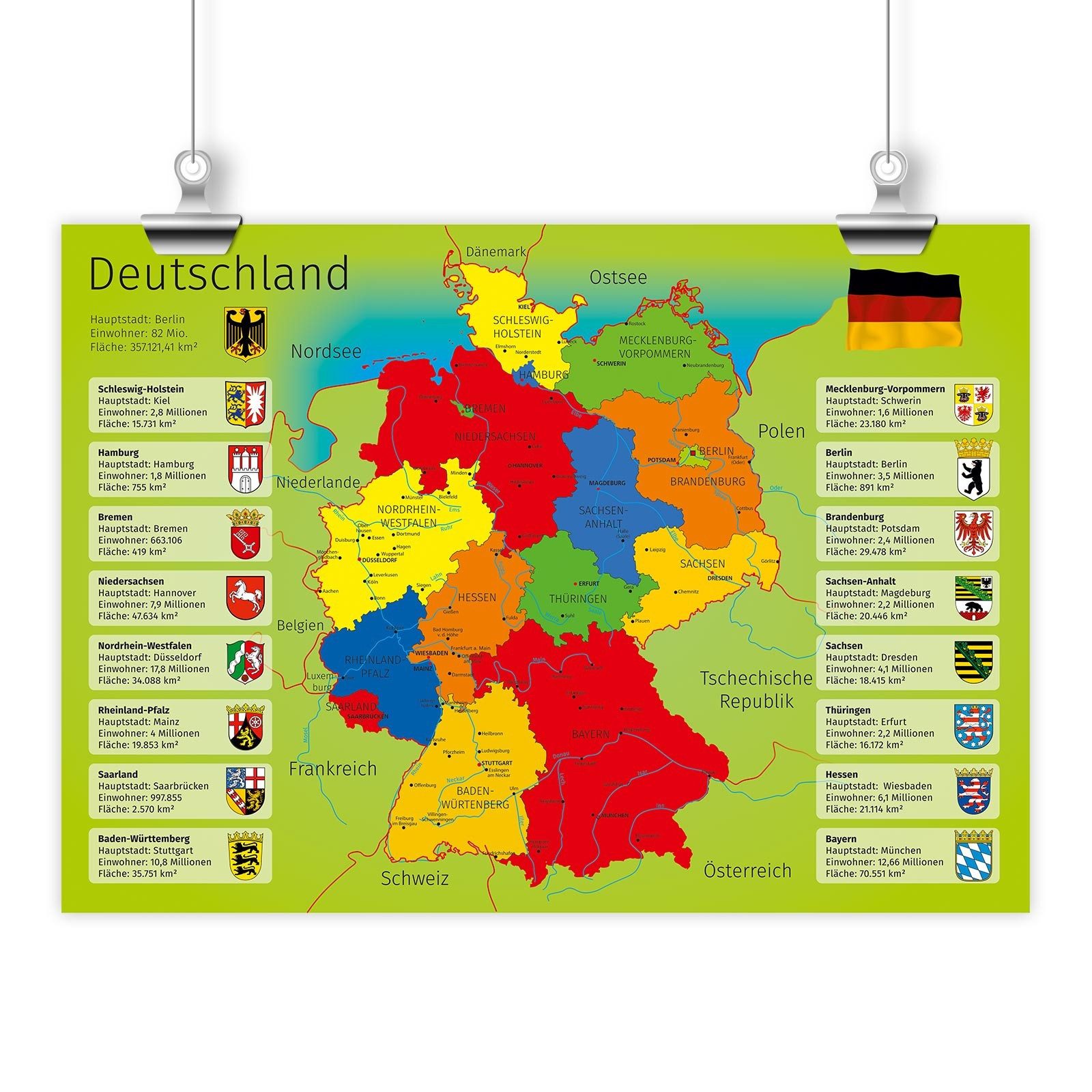 nikima Poster Kinder Lernposter Deutschland - Größe: DIN A3 - 420 x 297 mm, günstig online kaufen