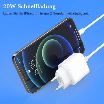 OLi 25W USB C Netzteil Adapter für iPhone,Pad, Samsung Galaxy Ladegerät Handy-Netzteile (Power Adapter Schnelladegerät)