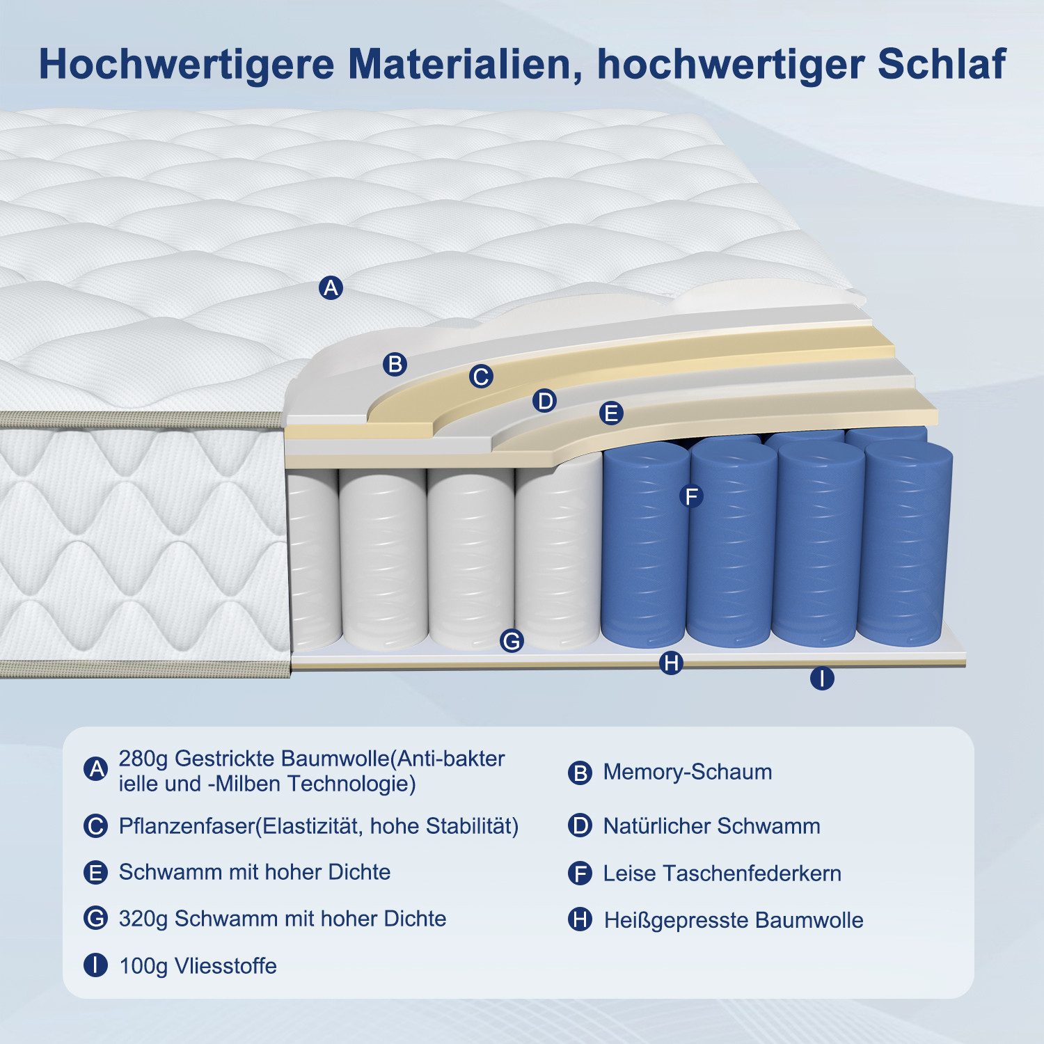 Taschenfederkernmatratze Matratze, 7 Zone Federkernmatratze Matratzen Atmungaktive Material, Lexzurn, 20 cm hoch, (Matratze für Kinder und Erwachsene, Matratze  – Bild 5 von 5