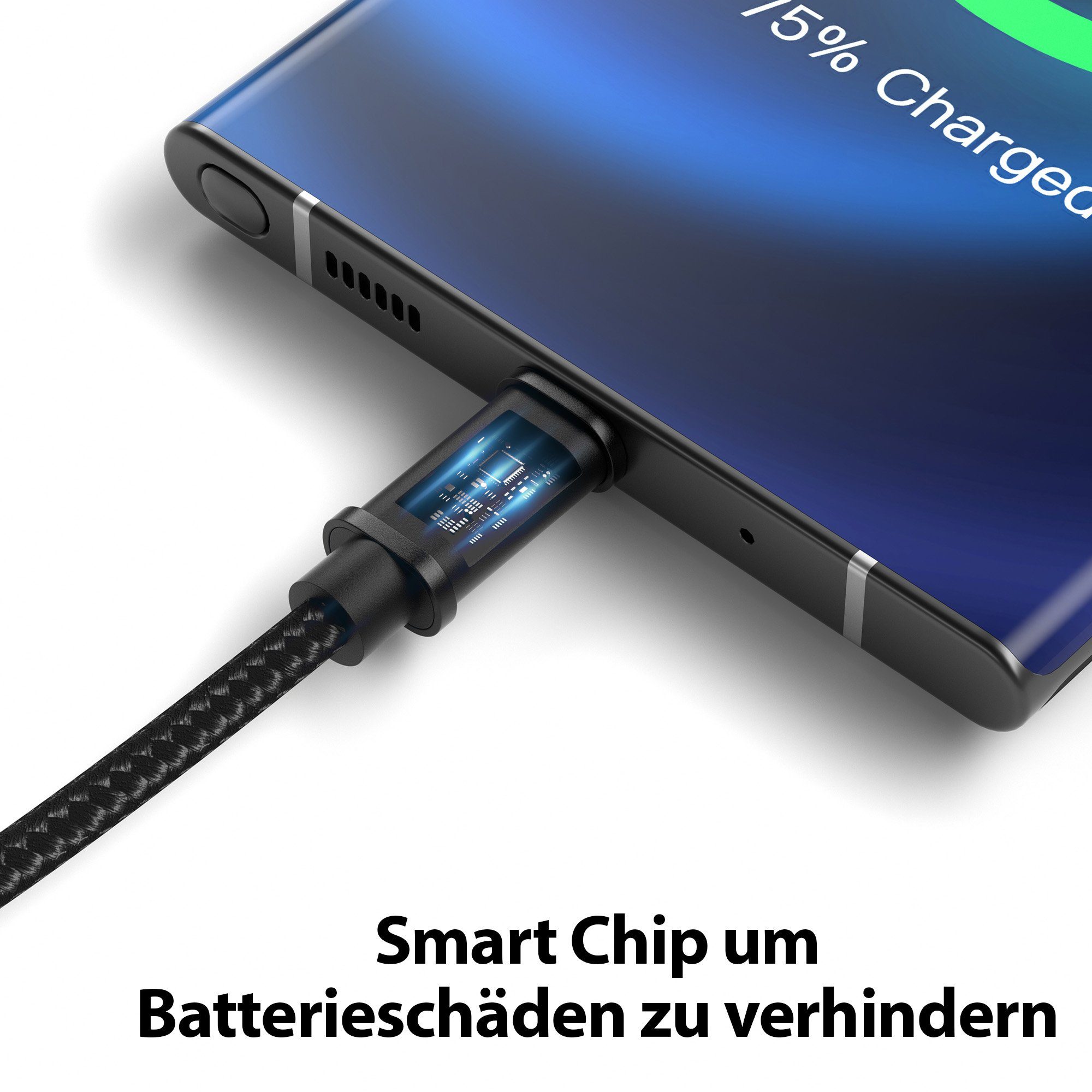 JAMEGA USB-C Datenkabel Ladekabel für Samsung Apple iPhone Huawei Xiaomi uvm. USB-Kabel, (200 cm) – Bild 5 von 5