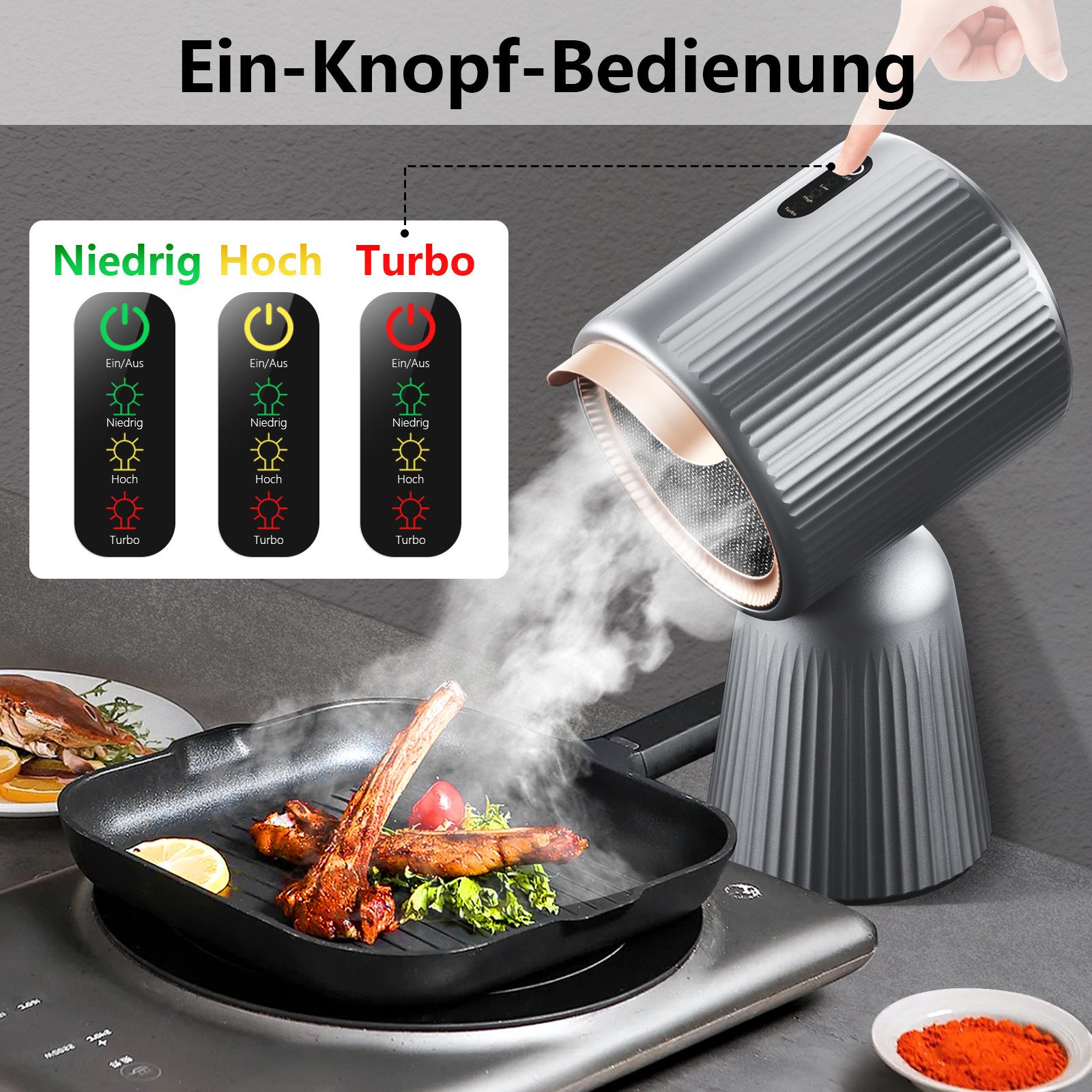 SNDOAS Absauganlage mobile Mini-Tischdunstabzugshaube Umluft, 180 m³/h, 3 Leistungsstufen, 24 W, (1-tlg), Kohlefilter-Rezirkulation, für Küche, Wohnung, Wohnmob – Bild 4 von 5