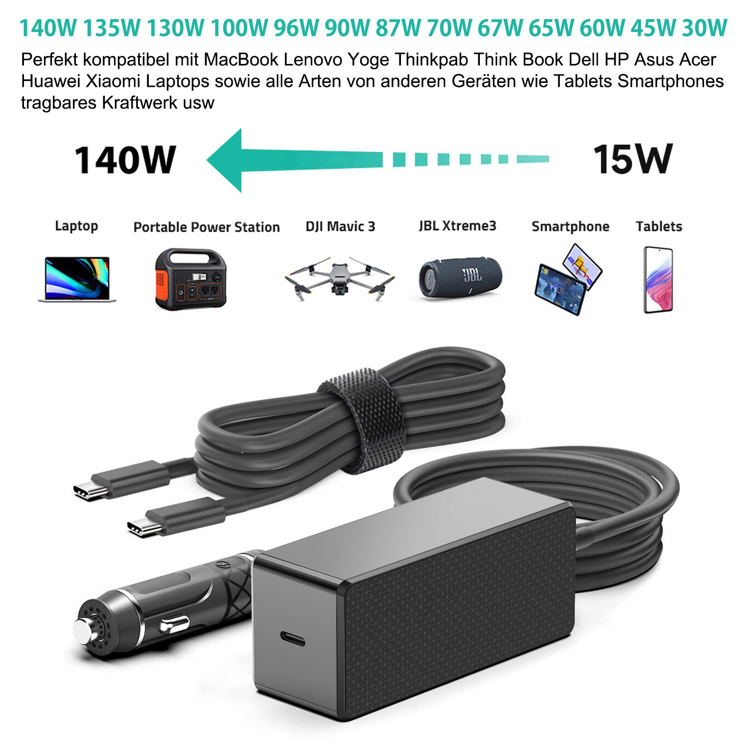 HKY PD140W 28V5A USB C für MacBook Pro/Air, HP Spectre, ThinkPad T490 KFZ-Netzteil (IdeaPad 3 Chromebook/ i-Pad mini 5/4, i-Pad Pro,i-Pad 2019,i-Pad 2020)