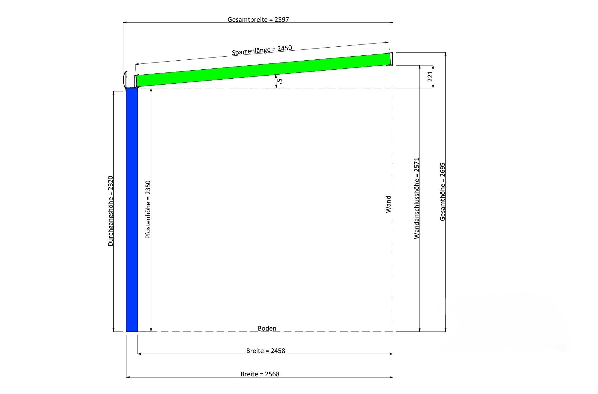 Rexin Terrassendach REXOpremium – hochwertiges Aluminium Terrassendach 4m x 2,5m, BxT: 406x250 cm, Bedachung VSG-Glas klar oder VSG-Glas grau, mit 4mm starken Profilen, Terassenüberdachung, Vordach