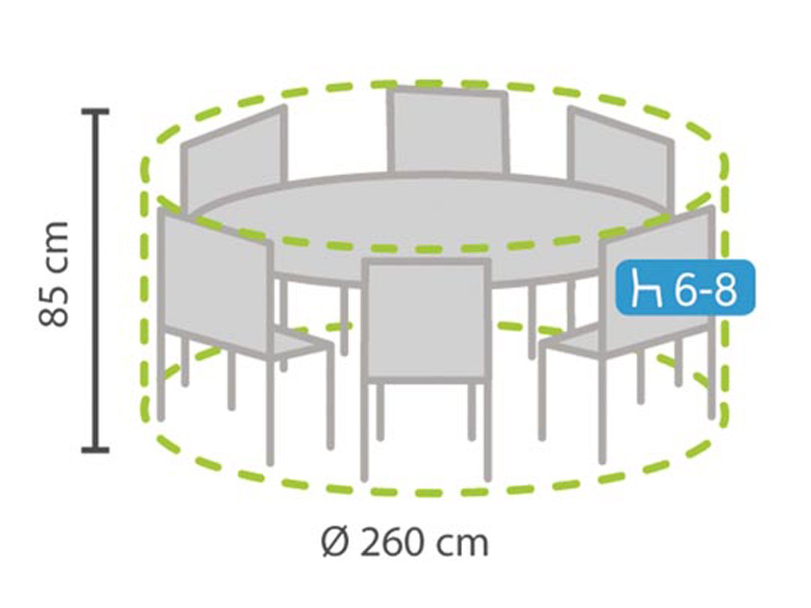 PEREL Gartenmöbel-Schutzhülle, Abdeckung Lounge-Möbel Wasserfeste Abdeckhaube Sitzgruppe Ø260cm