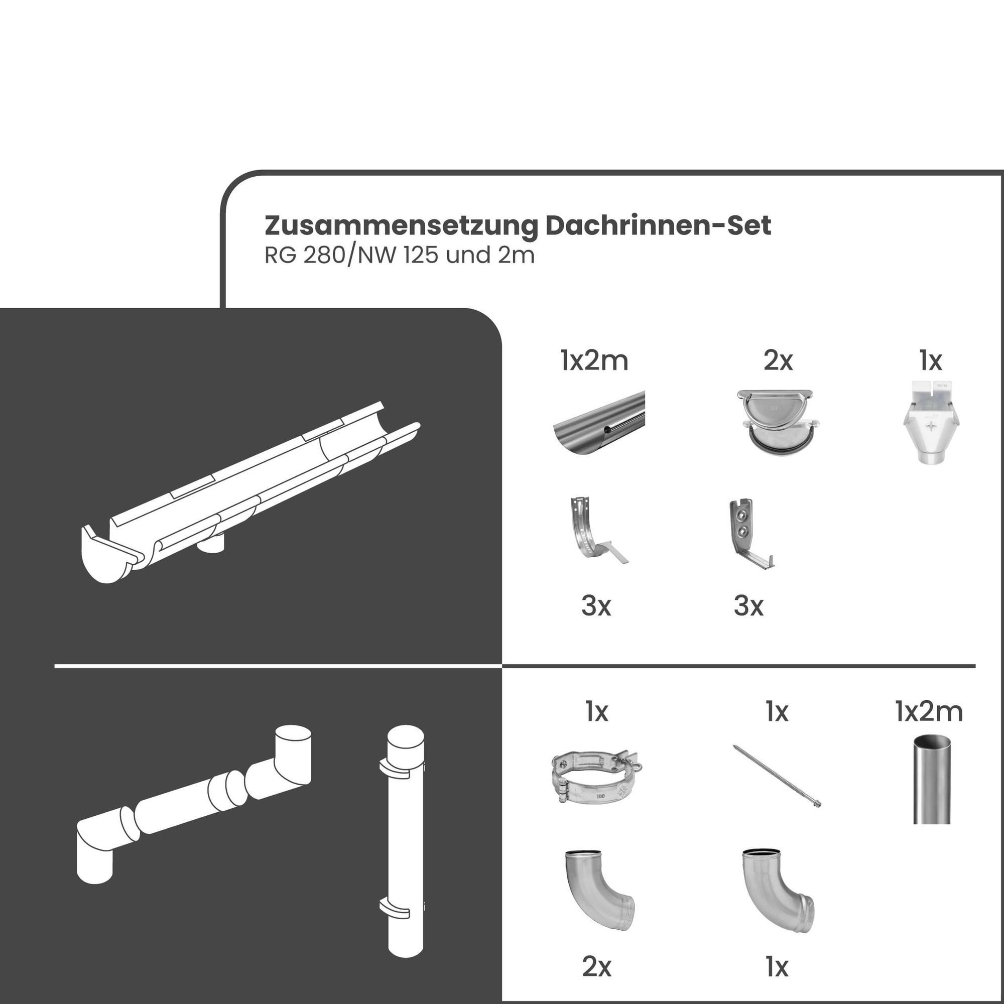 Zambelli Dachrinne RG280, Zink Dachrinne Komplettset Gartenhaus, Carport, Terrasse, 1 Dachseite, 1-St., 7 teilig/280mm 2m Silber ohne Löten, für Dachfläche bis ca. 80m²