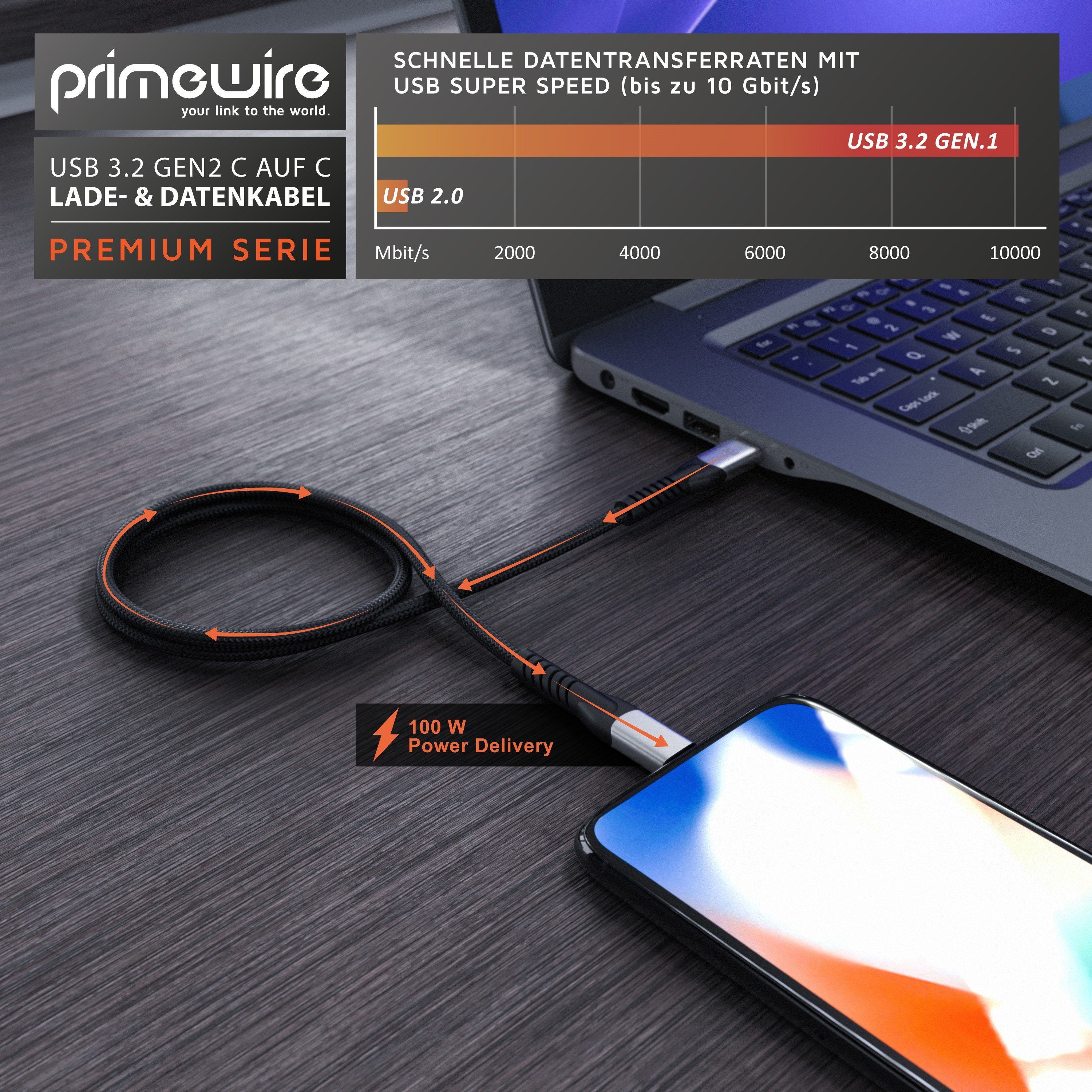 Primewire USB 3.2 Gen2 - Power Delivery 100 W - Datenkabel 10 Gbit/s - 1m USB-Kabel, USB Typ C, USB Typ C Stecker (100 cm), schnelles Laden für Smartphone, Tabl – Bild 5 von 5