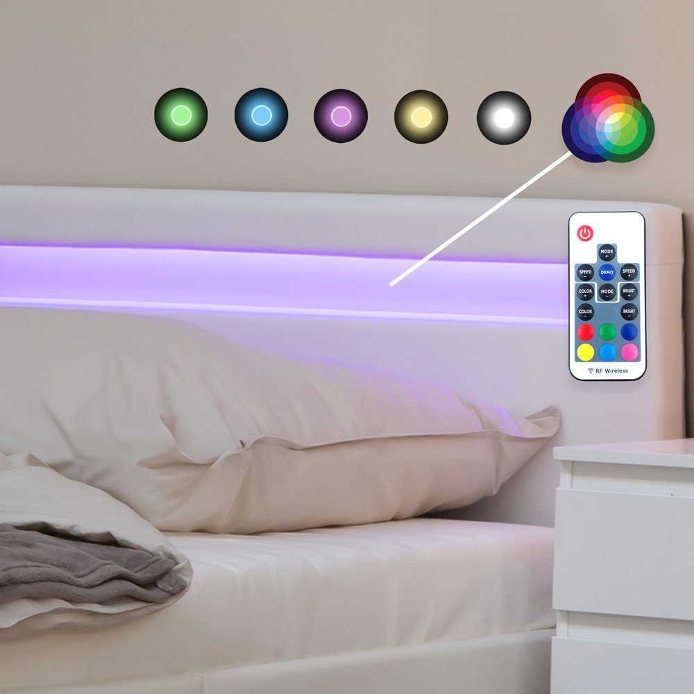 HOME DELUXE Bett LED Bett ASTRO (Set, 2-tlg., Bett und Lattenrost), extra großes gepolstertes Kopfteil,Variante mit oder ohne Matratze