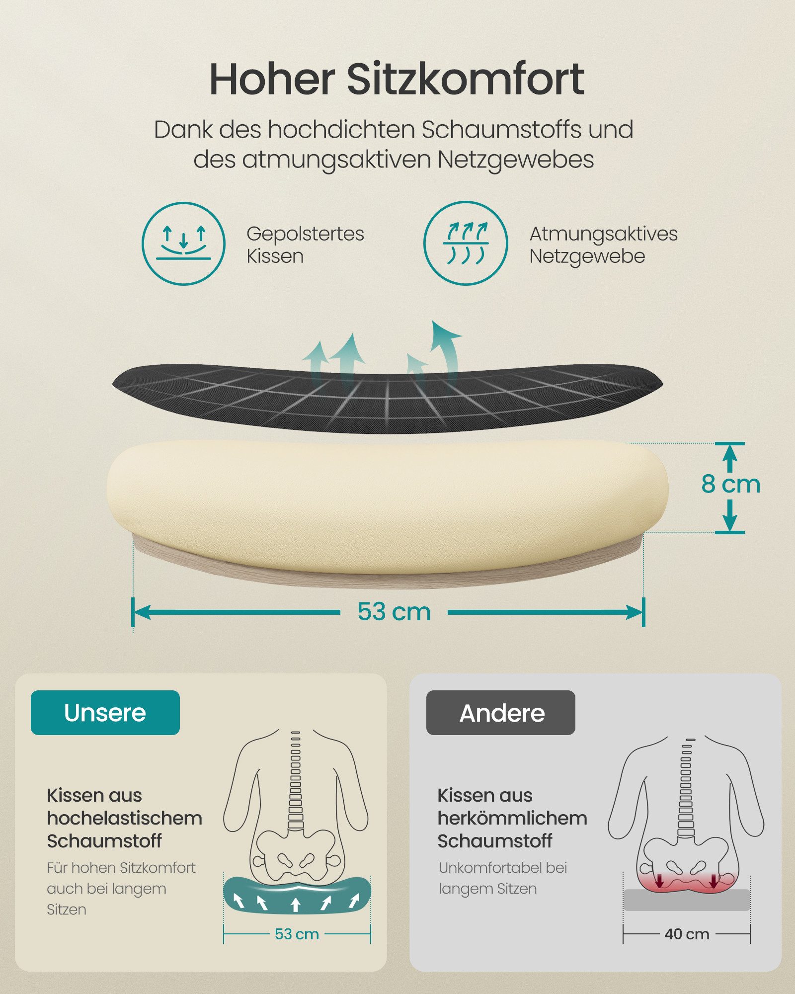 SONGMICS Bürostuhl ergonomischer Drehstuhl mit Mesh, Lendenstütze, Wippfunktion, mit Kopfstütze, 53 cm breite Sitzfläche und klappbaren Armlehnen – Bild 5 von 5