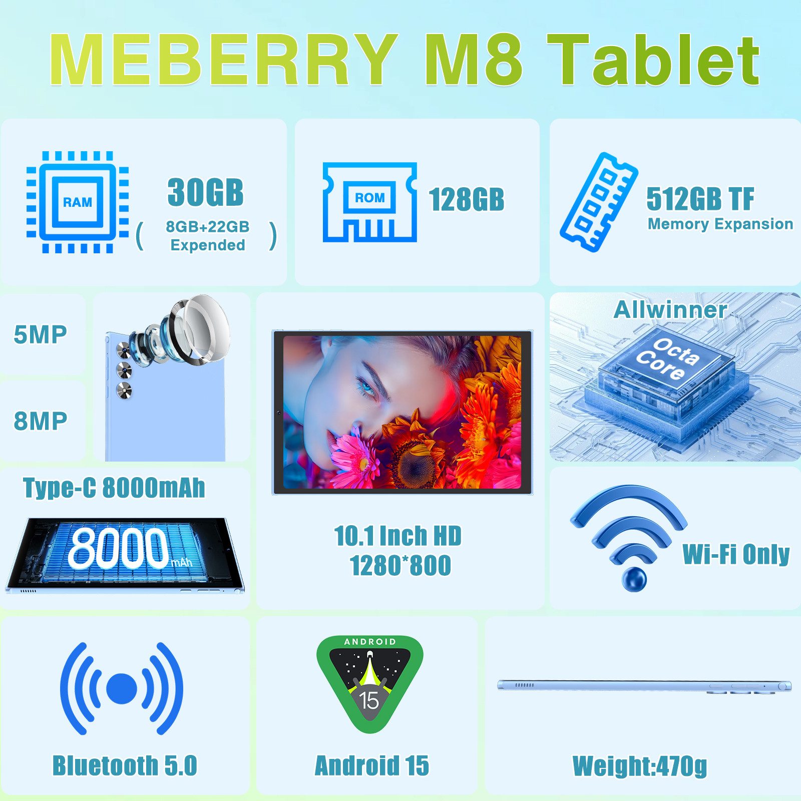 GOODTEL Meberry 2026 Tablet Android 15, WiFi, 30 GB RAM Tablet (10,1", 128 GB, Android 15, 8000 mAh, Widevine L1, mit Zubehör Tastatur, Maus)