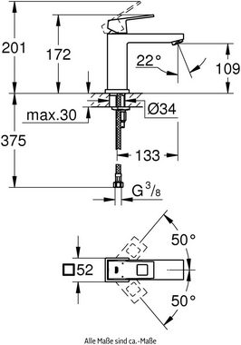 Grohe Waschtischarmatur Eurocube mit Wasersparfunktion