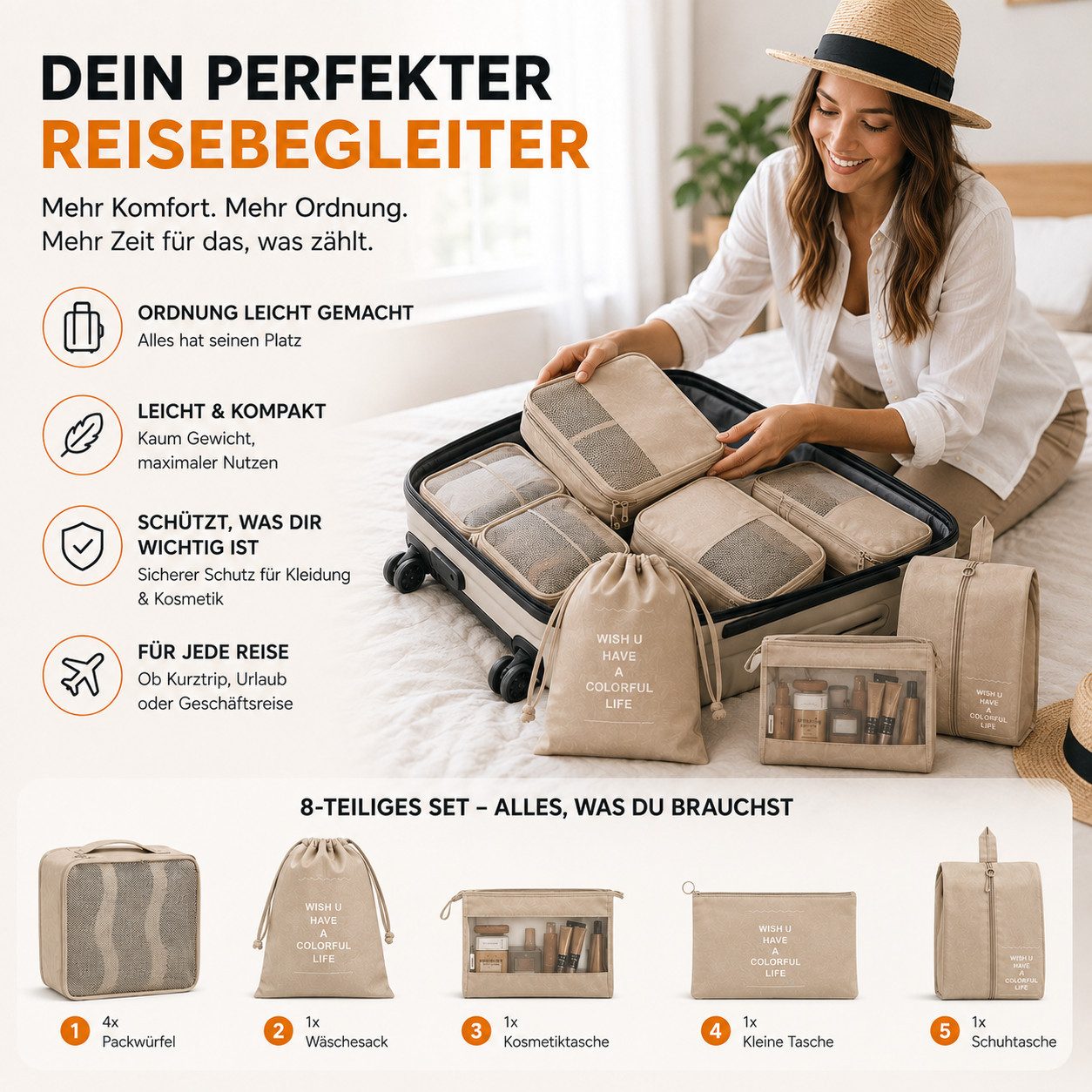 Travelfreund® Kofferorganizer 8er Set Kofferorganizer mit Kosmetiktasche und Packtaschen (Set, 8-tlg., 8x Packtaschen), Faltbar / Verstaubar / Wasserabweisend
