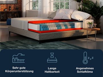 Boxspringmatratze Dynamic TFK, Hn8 Schlafsysteme, 25 cm hoch, Baugleich mit dem Testsieger