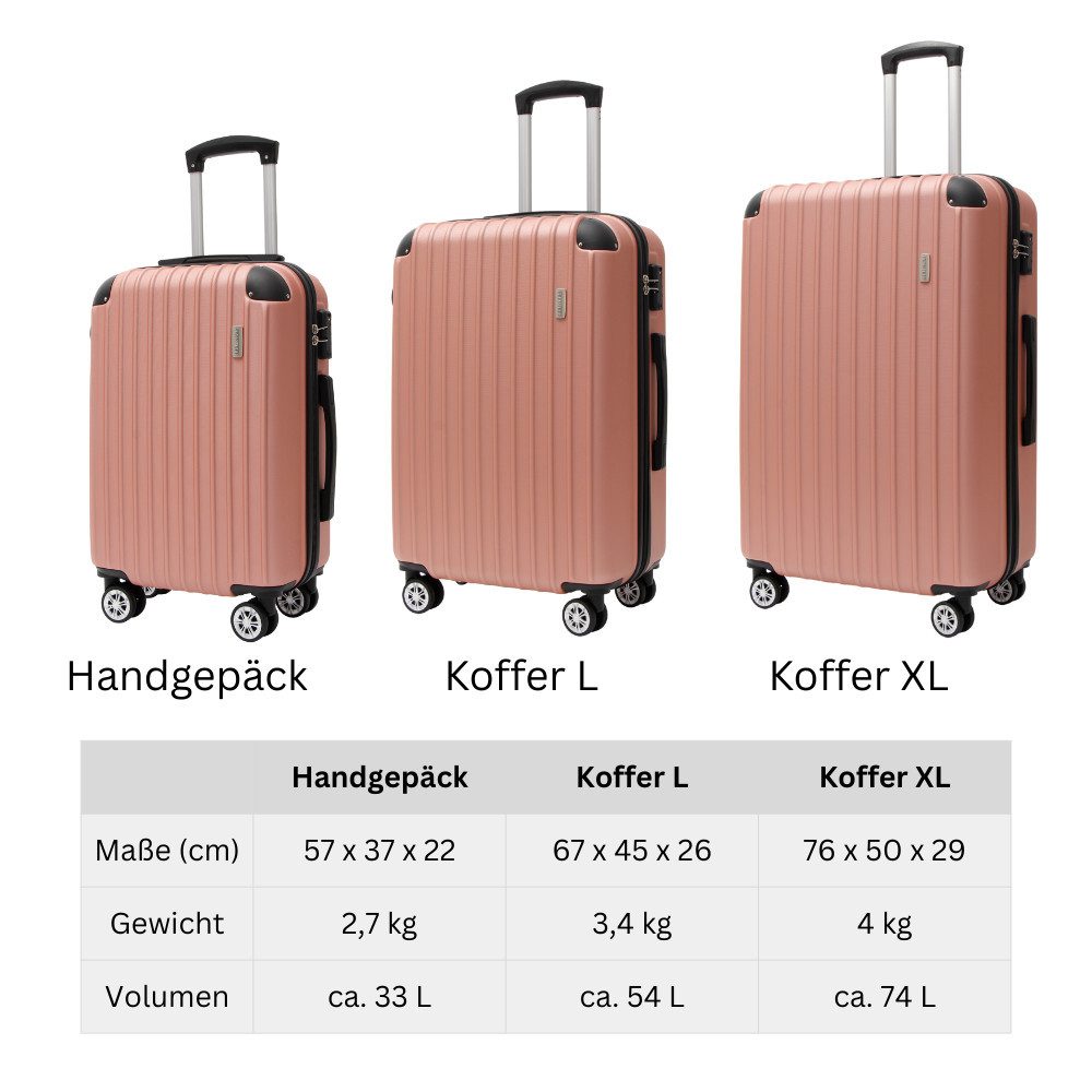 Frentree Hartschalen-Trolley Reisekoffer mit TSA-Schloss, Koffer günstig online kaufen