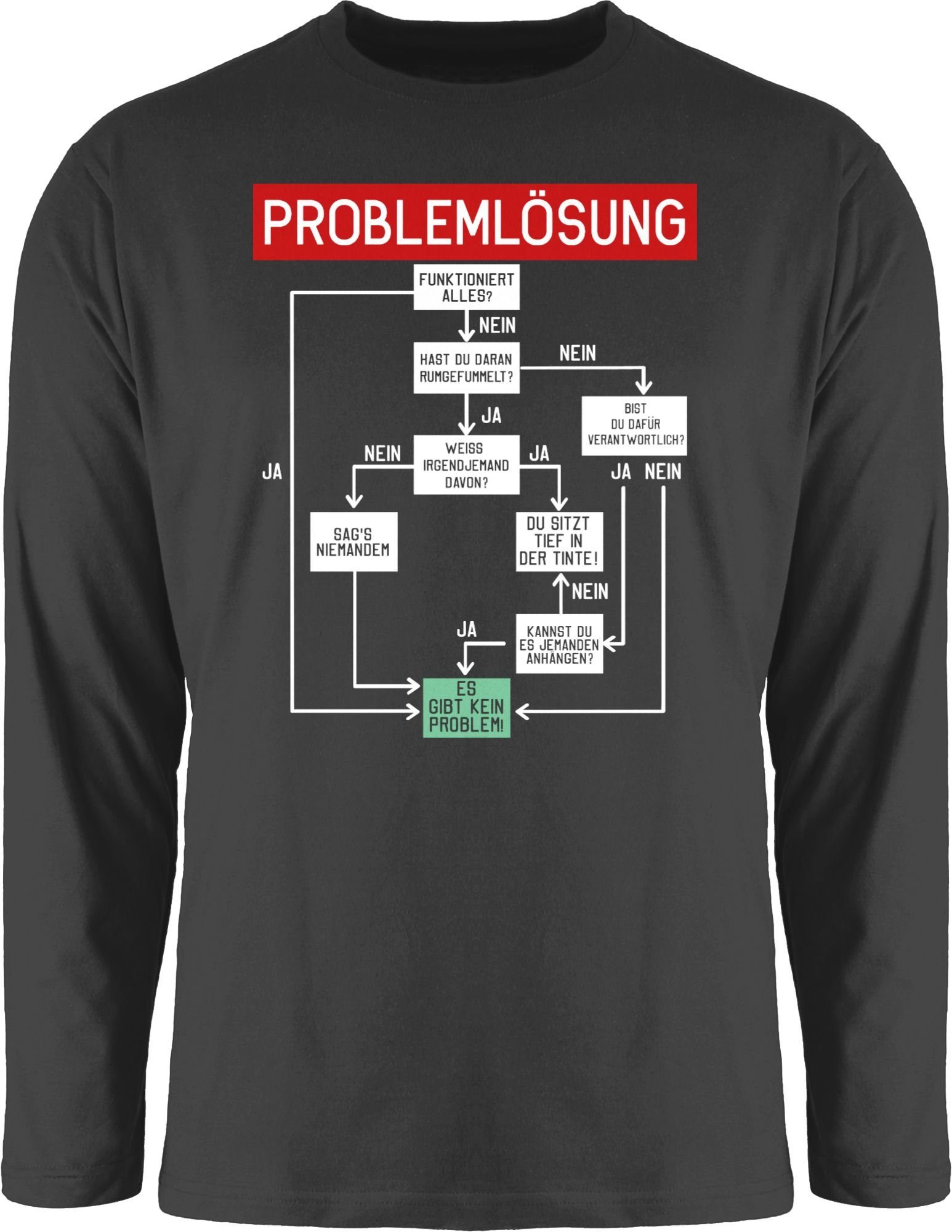 Shirtracer Rundhalsshirt »Problemlösung - Sprüche Statement mit Spruch - Herren  Langarmshirt« shirt mit spruch herren - arbeits sprüche