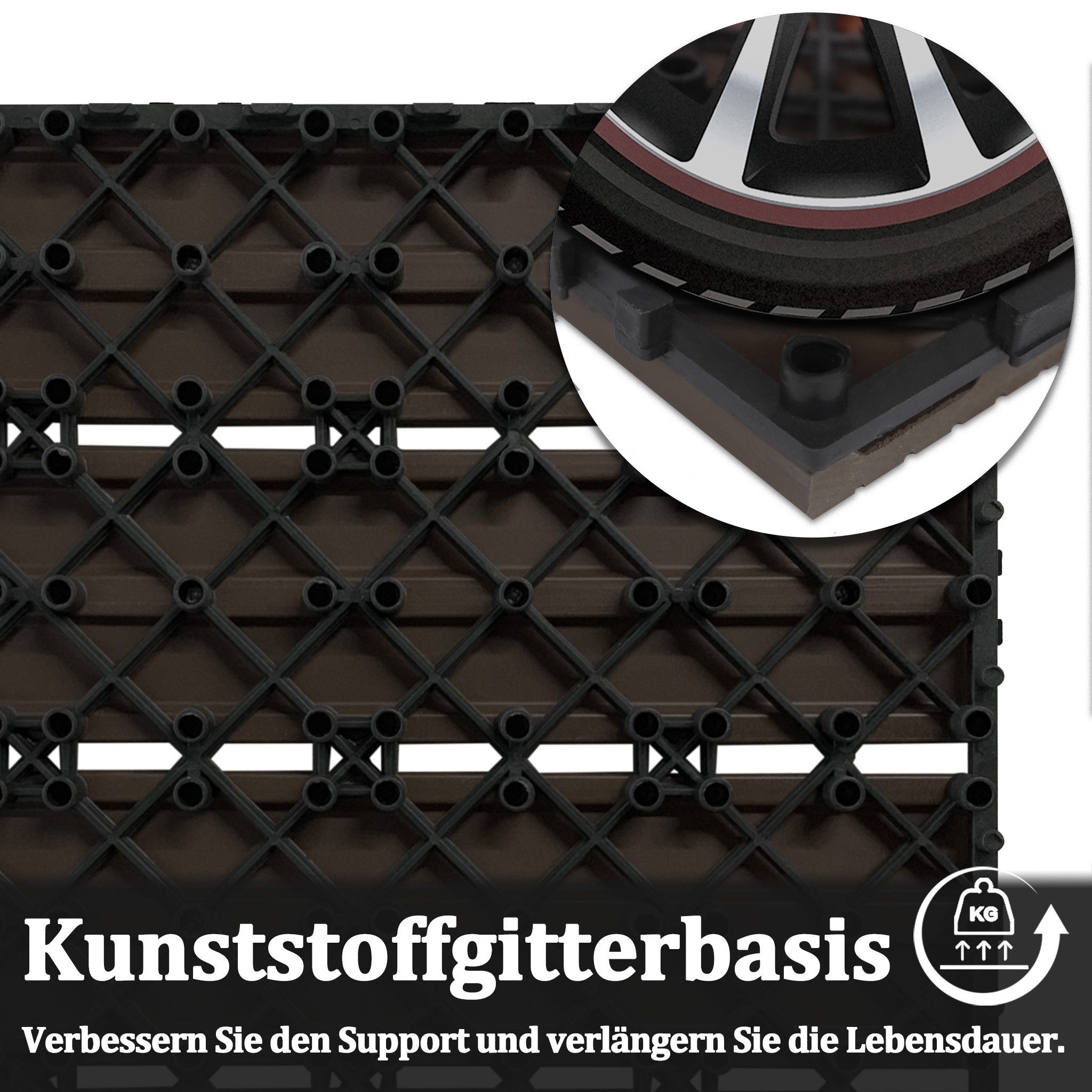 FIVMEN Terrassendielen Terrassenfliesen WPC 30x30cm Kunststoff Klickfliesen mit klicksystem, (Packung, 33-St., Filterbares Wasser Premium Fliese Terrassendielen – Bild 5 von 5