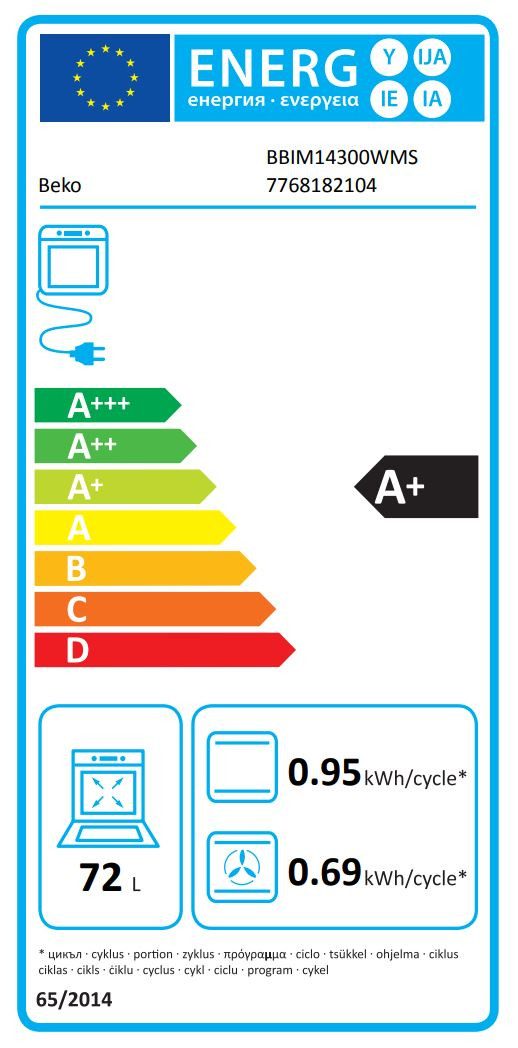 Energieeffizienzklasse: 