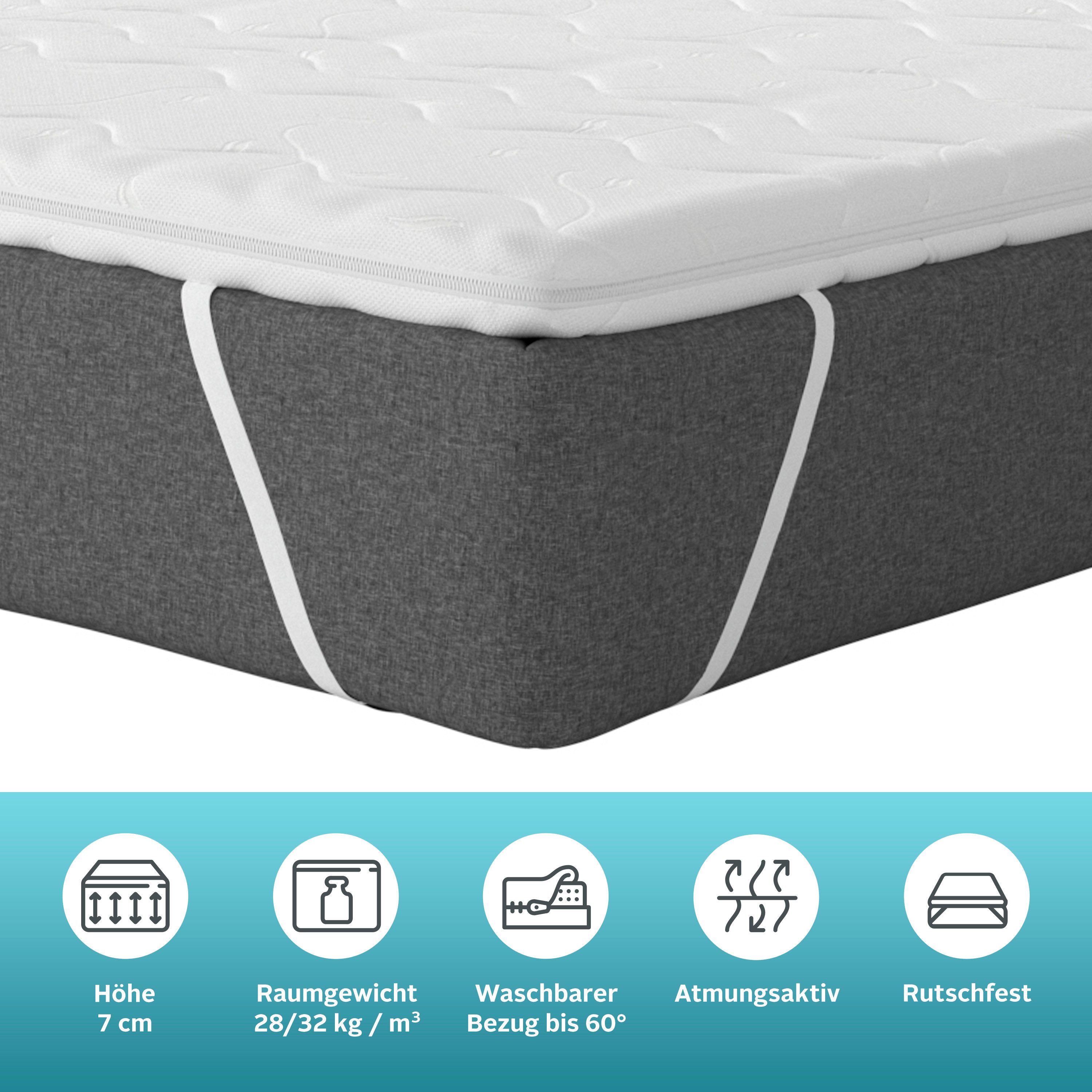 OTTO home, Topper Sandy, Topper 90x200 cm,180x200 cm, über 900 4,5 Sterne Bewertungen, 7 cm hoch, Komfortschaum, Matratze, Boxspringbett, Allergiker geeignet (Hausstauballergiker)