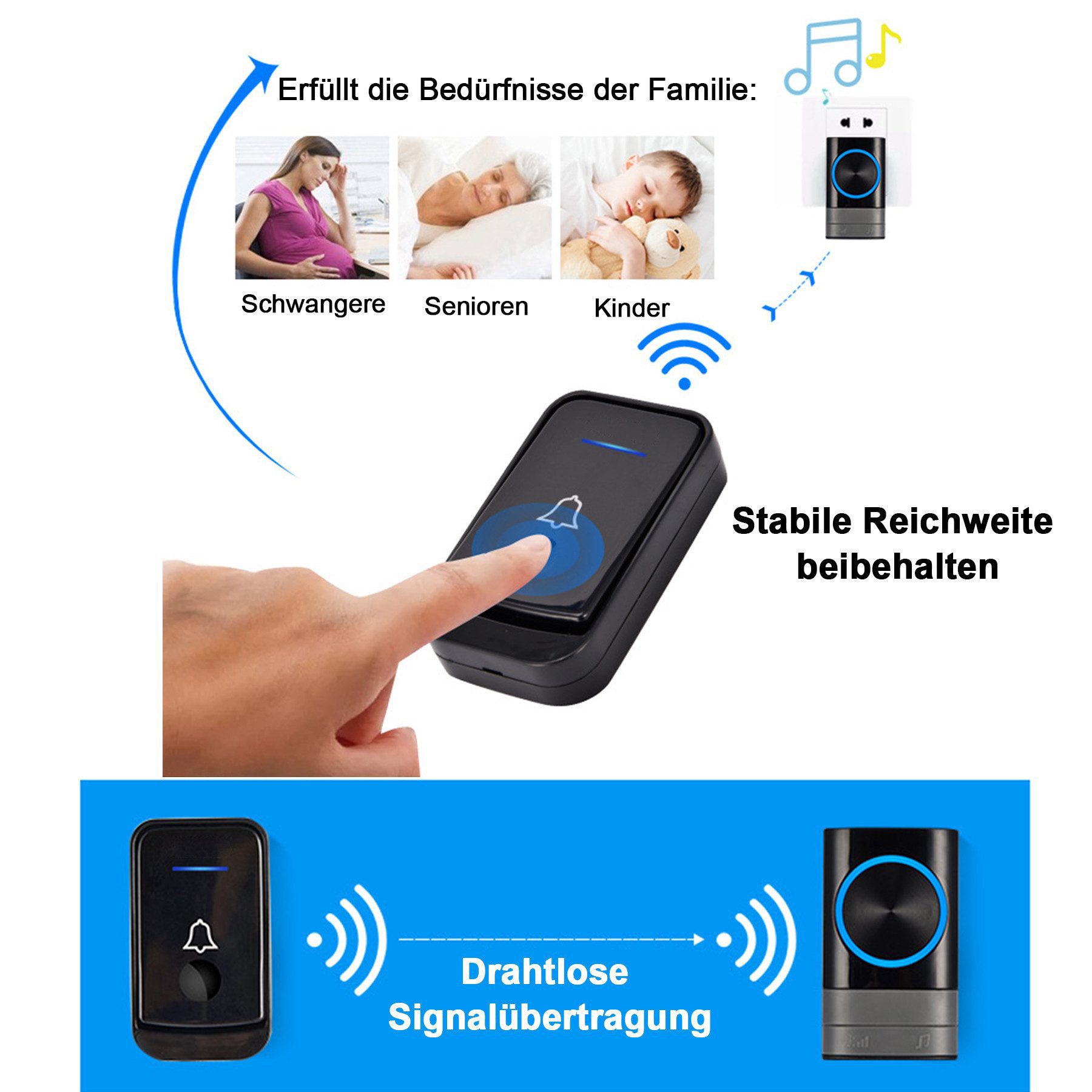Senmudi Smart Home Türklingel Funkklingel, Kabellose Türklingel Funk Set 200m Reichweite (IP44 Aussen Wasserdicht Haustür Klingel, mit 2 Plug-In-Empfänger und 1 – Bild 4 von 5