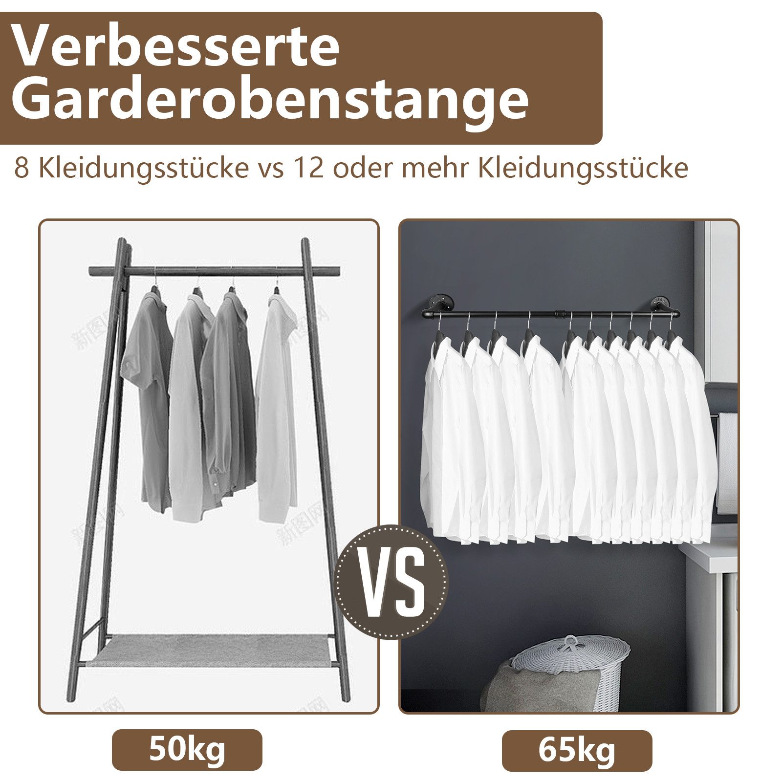 Clanmacy Kleiderstange 2 St Garderobenstange Garderobe Halter Kleiderständer Wand Wandmontage (Wandgarderoben, Garderobenstangen, 2 St., 2x Kleiderstange, 24 Ha – Bild 3 von 5