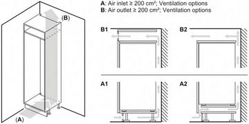 BOSCH Einbaukühlschrank Serie 2 KIR81NSE0, 177,2 cm hoch, 54,1 cm breit