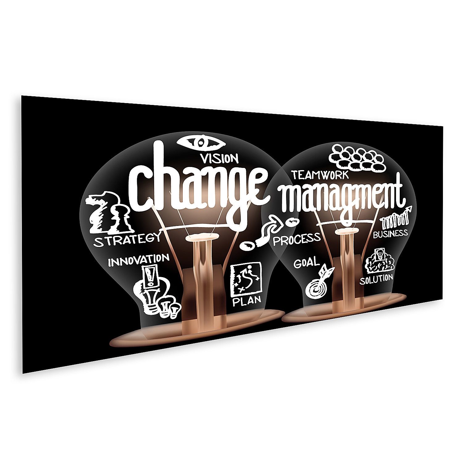Leinwandbild Glühbirnen Change Management Teamwork Innovation Lösung Bilder