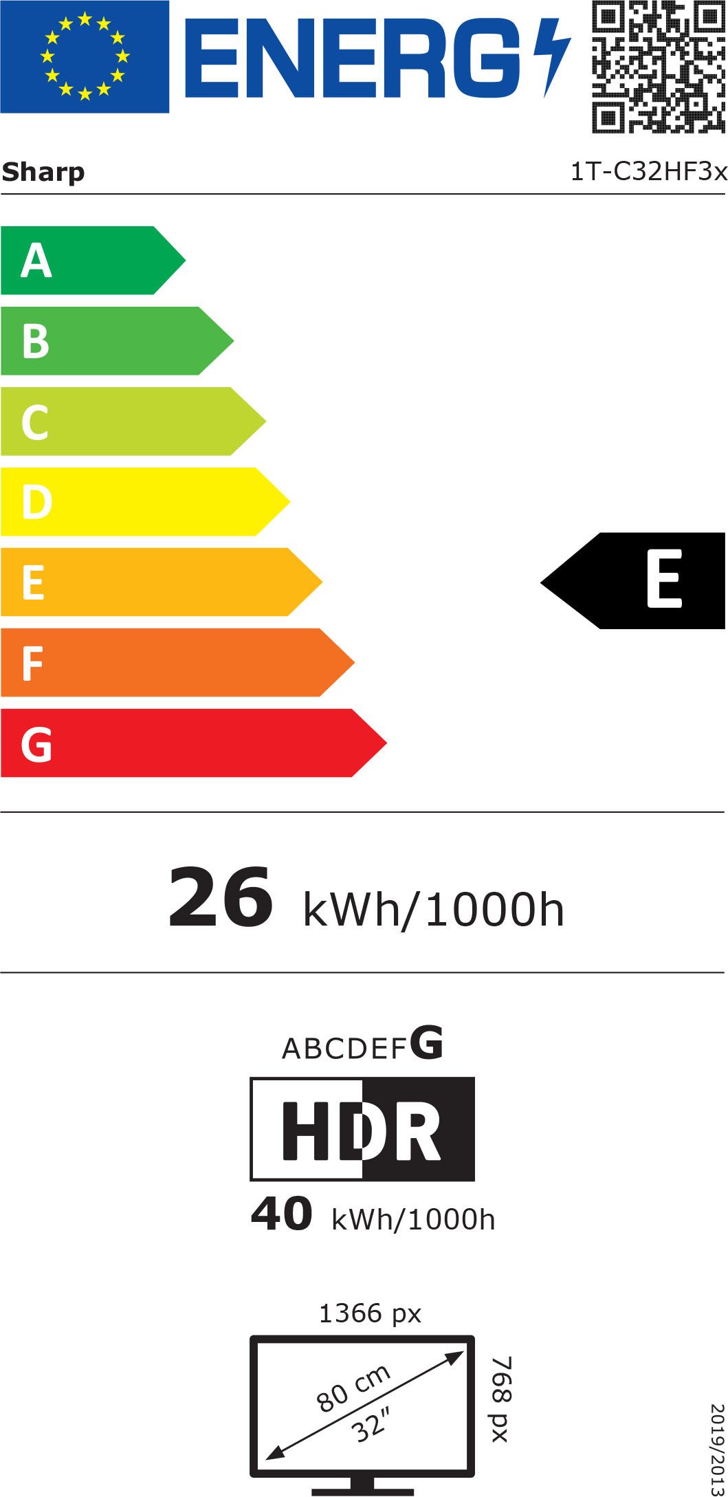 Energieeffizienzklasse: 