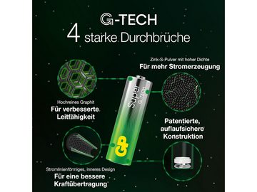 Gp GP Mignon-Batterie 03015AETA-B24, Alkaline, 24 Batterie