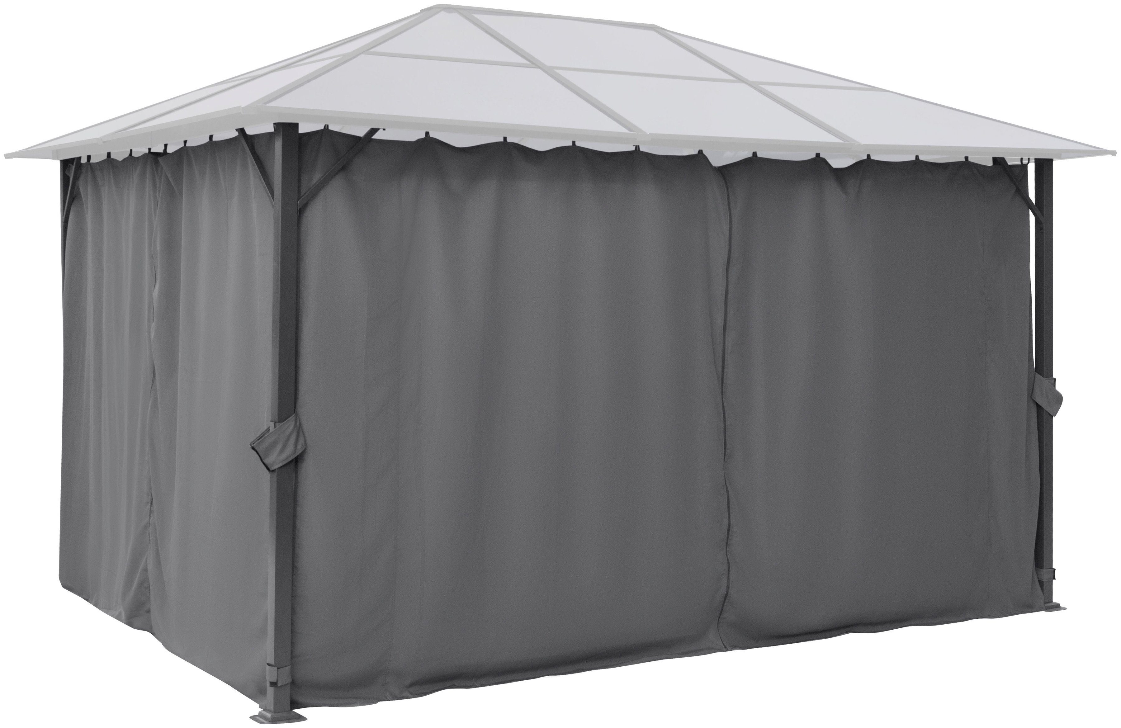 KONIFERA Pavillonseitenteil, 300x400 cm, für Pavillon »Malaga« 300x400 cm