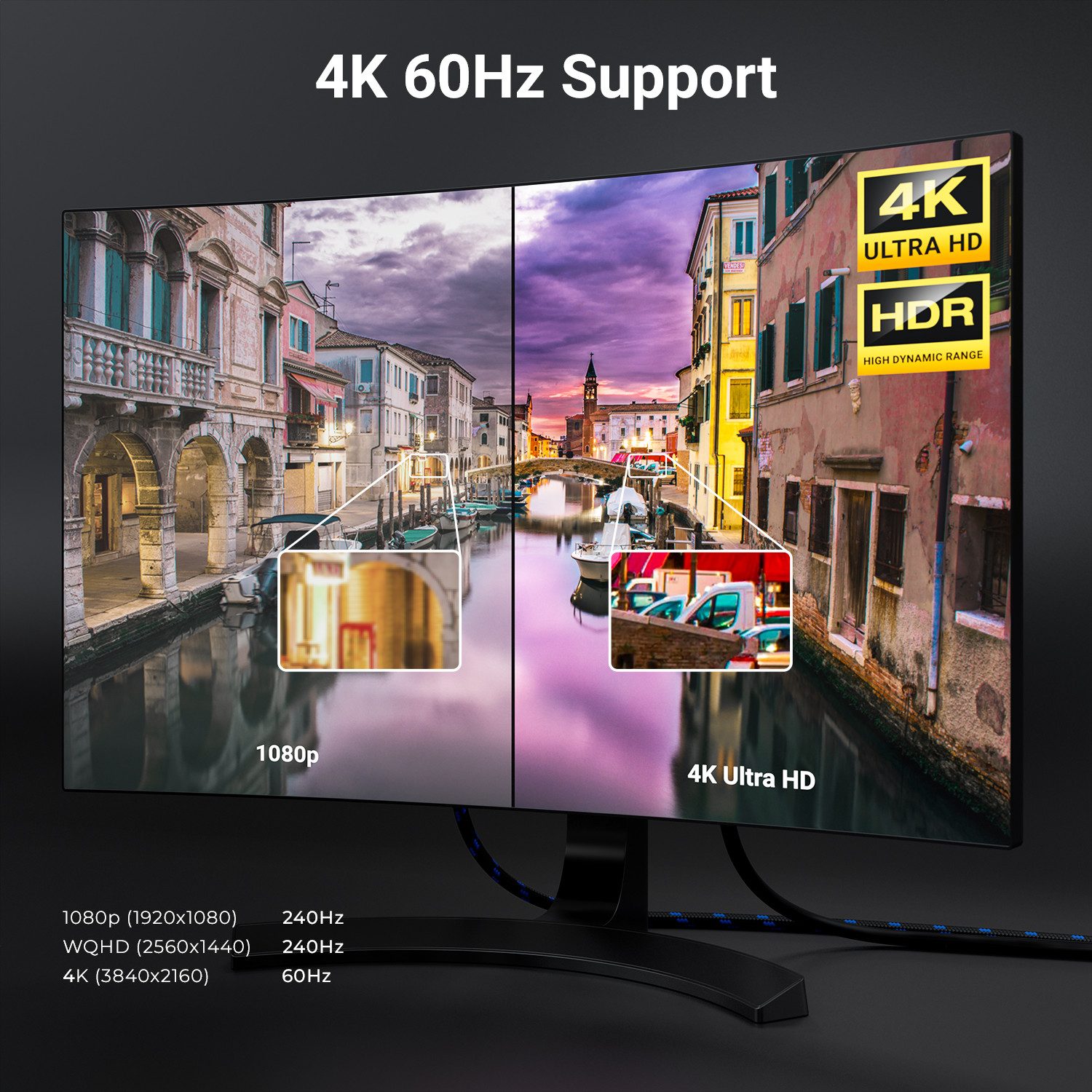 deleyCON 2m 4K DisplayPort zu HDMI Kabel 4K@60Hz Nylon Kabel Alu Stecker Video-Kabel – Bild 5 von 5