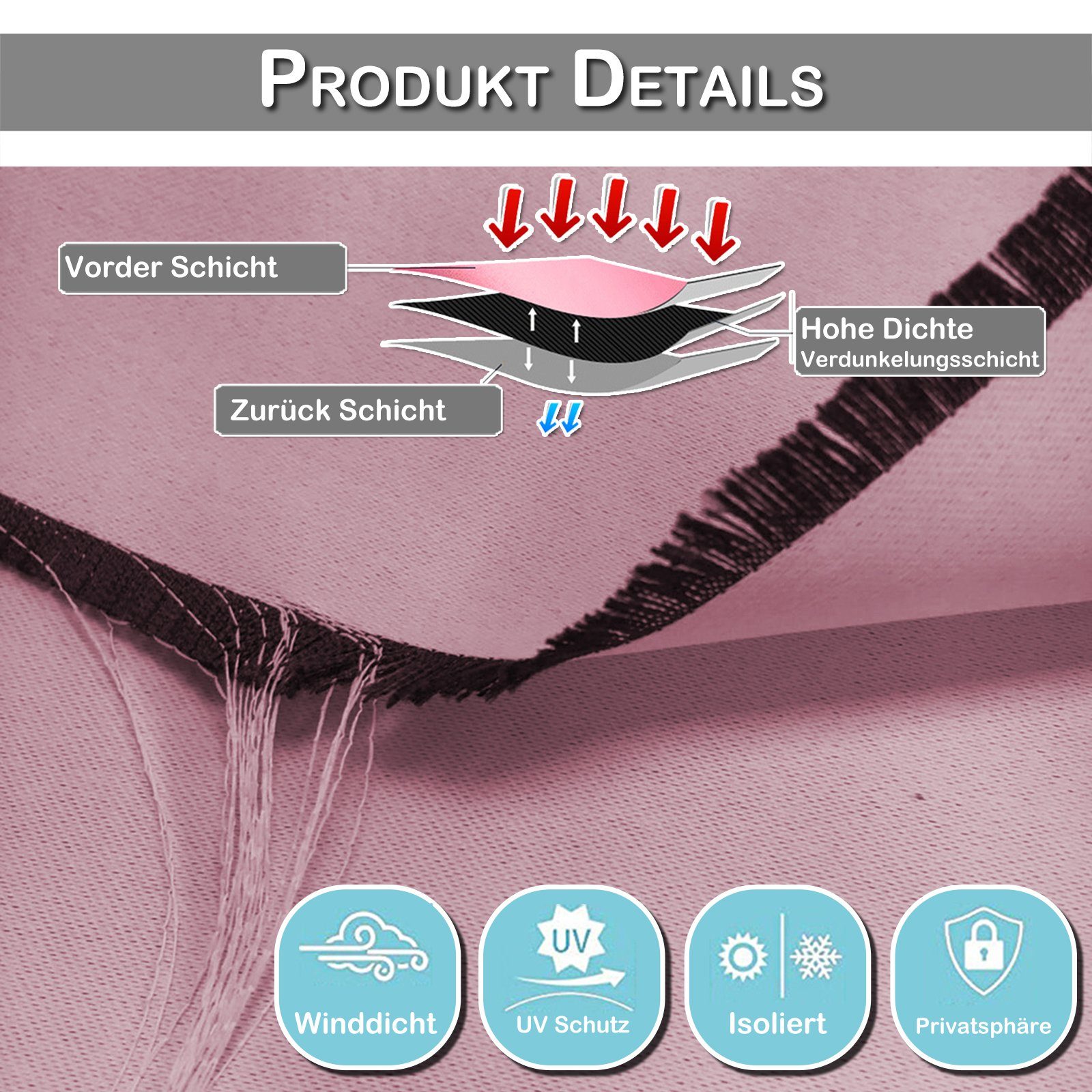Gardine Blickdicht Vorhang Thermo Kräuselband St), Wärmeisolierend Dekoschal, Rosa Verdunklungsvorhänge Sunicol, Schlafzimmer Verdunkelungsvorhang Ösen mit (1