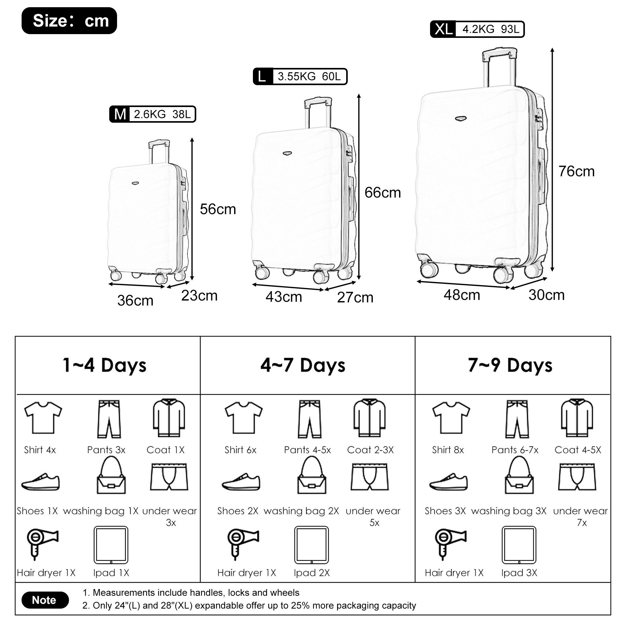 OKWISH Hartschalen-Trolley Reisekoffer, 4 Rollen, ABS-Material günstig online kaufen