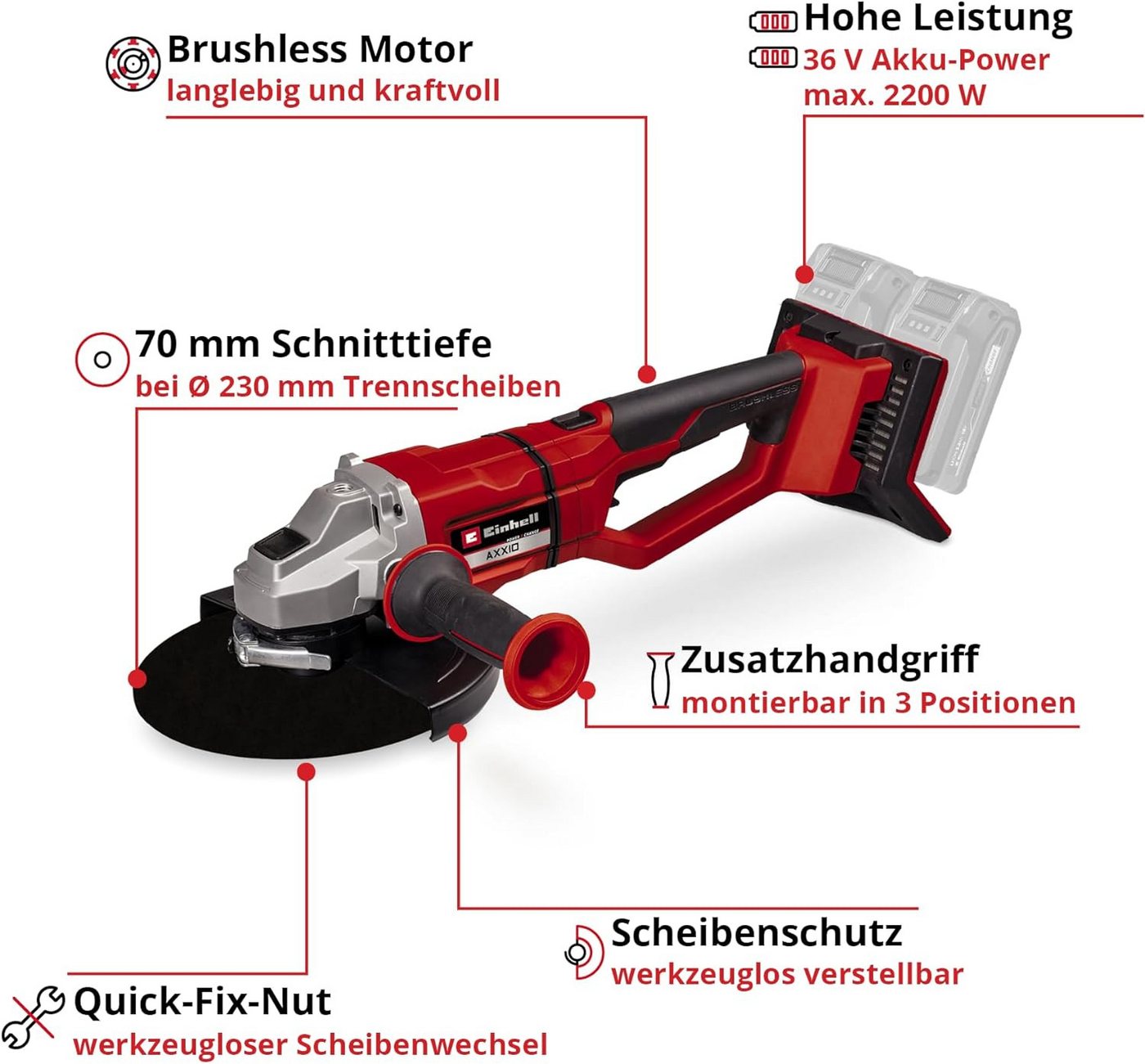 Thumbnail - Einhell Akku-Winkelschleifer Einhell AXXIO 18/125 Q Li-18 V,mit Akku 4 Ah / Ladegerät Trennscheiben