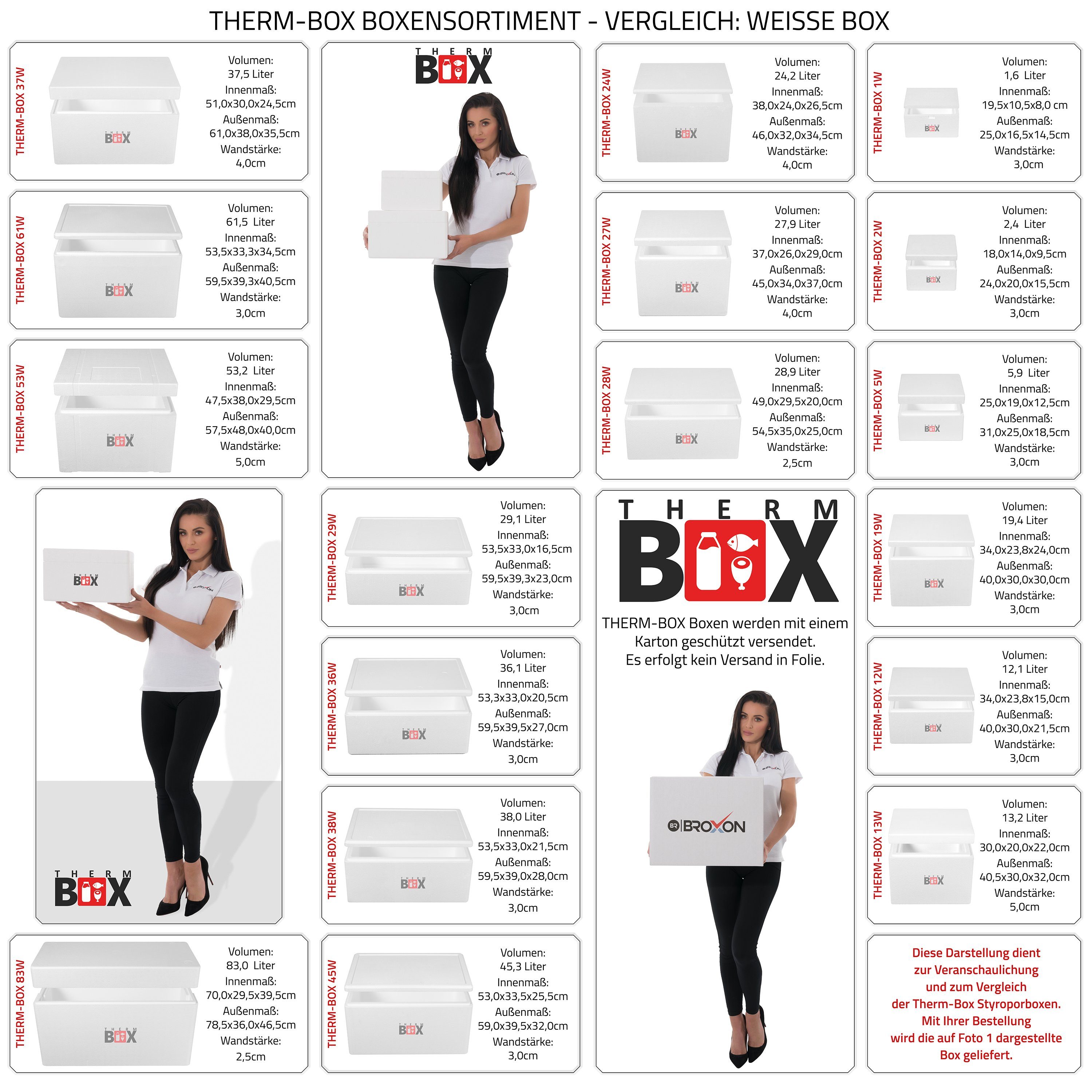 THERM-BOX Thermobehälter Styroporbox Kühlbox Karton), (1, Wiederverwendbar Deckel Wand: Box 0-tlg., Innenmaß:53x33x20cm, 3cm Styropor-Verdichtet, im Warmhaltebox Thermobox 36W Isolierbox mit 36,1L