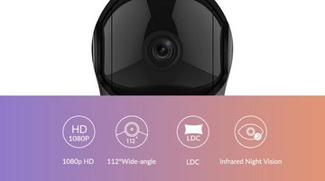 YI YI Überwachung Kamera Dome 360° HD WiFi Nachtsicht App IP Indoor Indoor Kamera