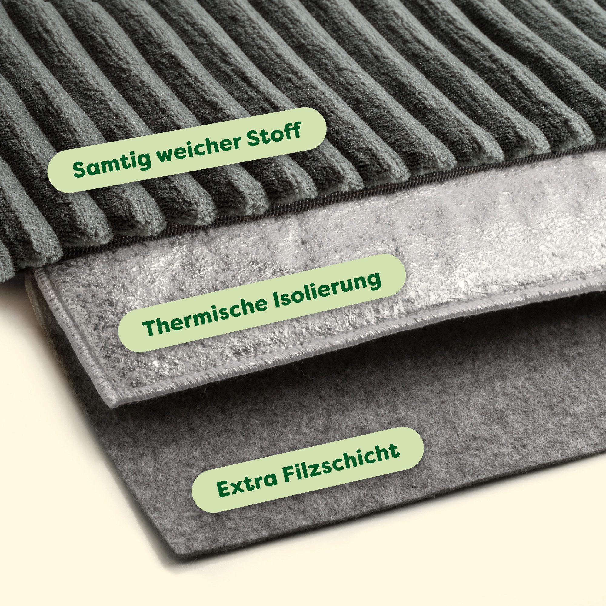 Knupis Tierdecke Selbstheizende Wärmedecke Hund & Katze – Thermodecke Grau ohne Strom, Rutschfest & Ohne Strom – Waschbare Heizmatte Fensterbrett