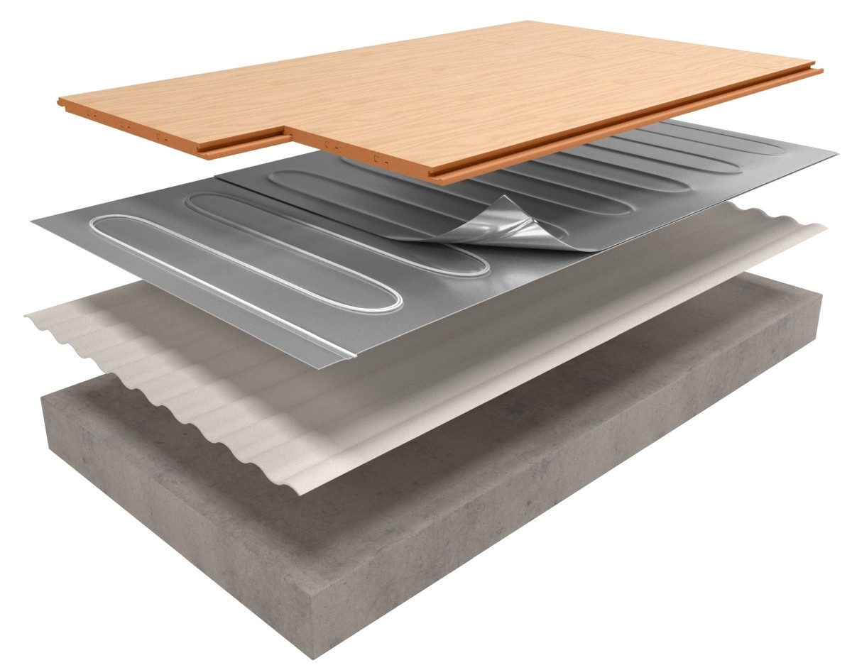 HoWaTech Fußbodenheizung-Matte Elektrisch Set ALU Heizmatte 80 W/m² Laminat Parkett Vinyl Thermostat, (Set)