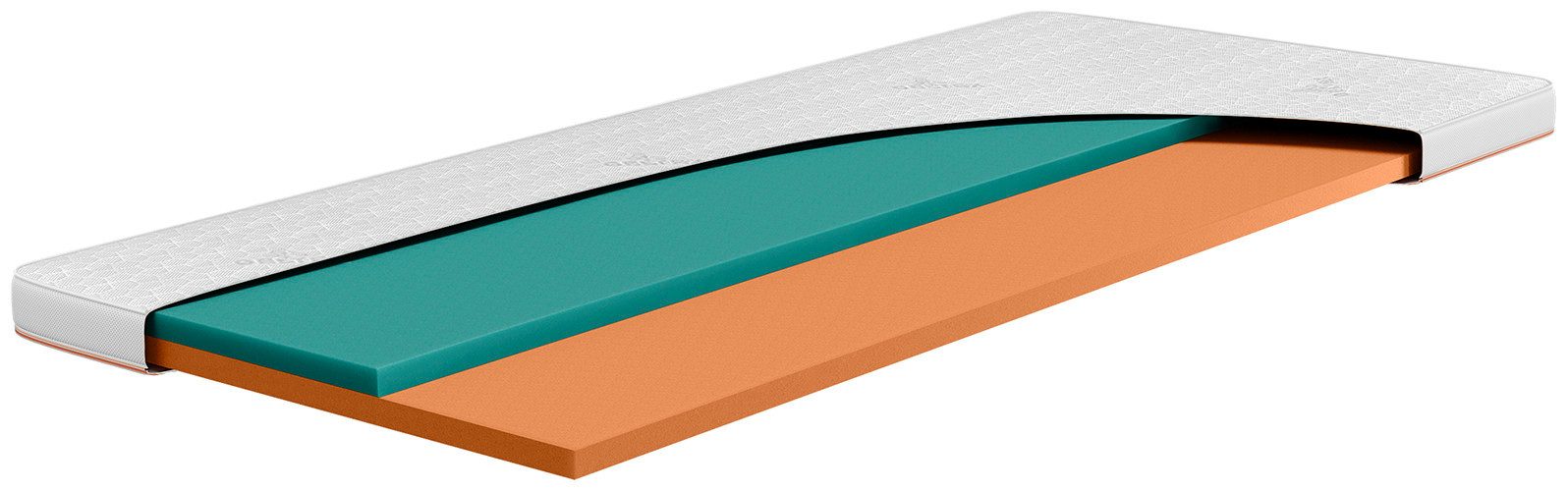 Beka®, Topper Gelschaum Topper GELTEX® Next Horizon Soft Cool, 7 cm hoch, Gelschaum, Polyester, 100% GELTEX®-Schaum, 7 cm hoch, RG43, wendbar, kühlende Bezug-Seite