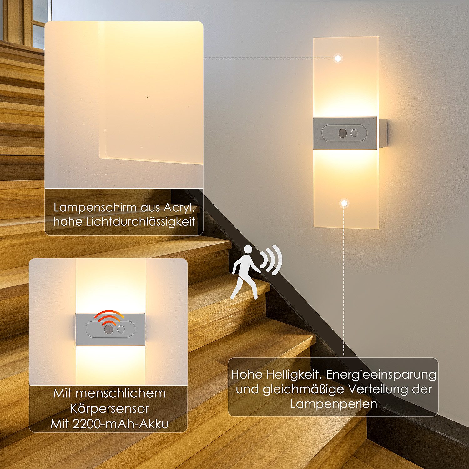 oyajia LED Wandleuchte LED Wandleuchte mit Bewegungsmelder, 2200mAh Akku USB Treppenlicht, Warmweiß, Innenbeleuchtung Nachtlicht, USB Aufladbare Acryl Wandbeleu – Bild 2 von 5