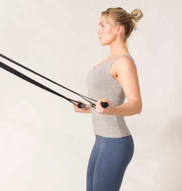 Swedish Posture Trainingsband MINI GYM HOME EXERCISE KIT - Mini-Gym für überall, leicht, platzsparend, vielseitig verwendbar