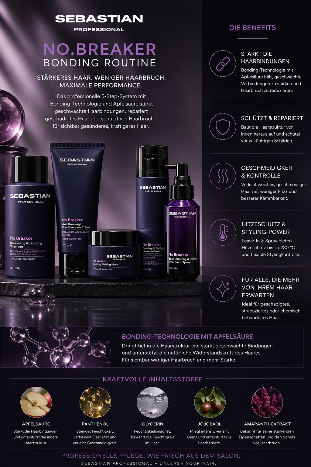 Sebastian Professional Haarpflege-Set No.Breaker Bonding Routine – Aufbau- & Reparaturset, 5-tlg., stärkt die Haarstruktur und reduziert Haarbruch
