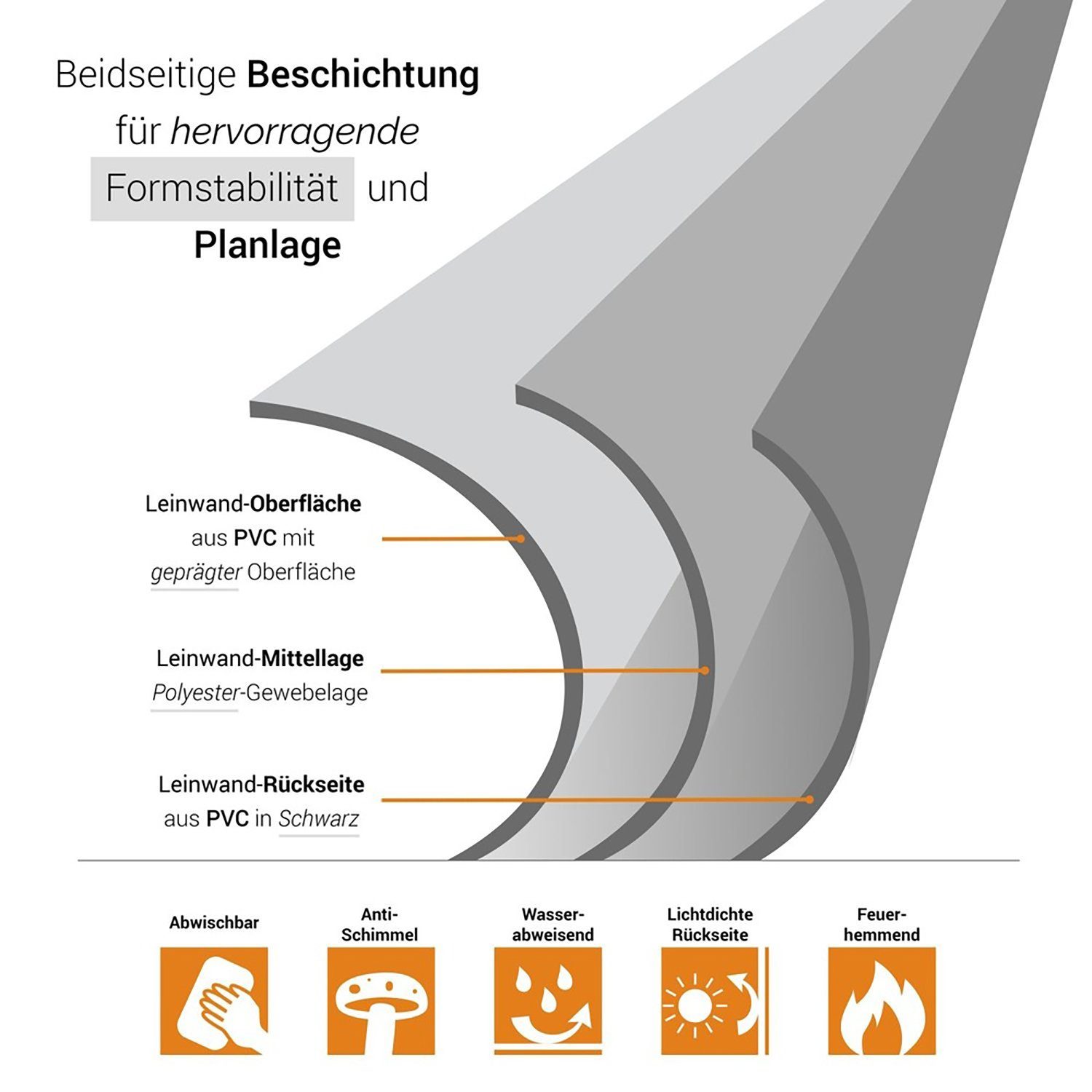 Celexon White Edition 1) x Stativleinwand (176 4:3, 132cm, Gain Economy