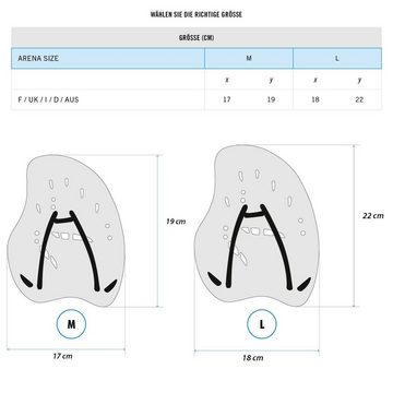 Arena Schwimmhilfe Vortex Evolution Paddles