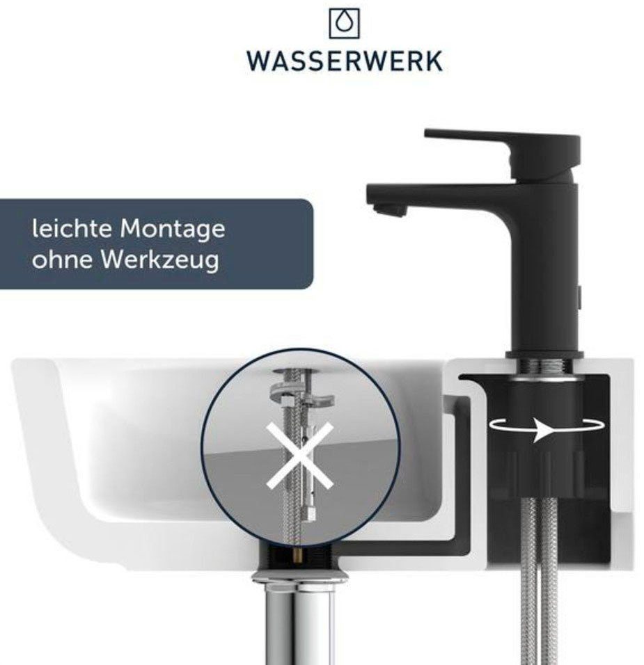 Waschtischarmatur Schwarz Popup, matt WT inkl. 13 WASSERWERK wassersparend