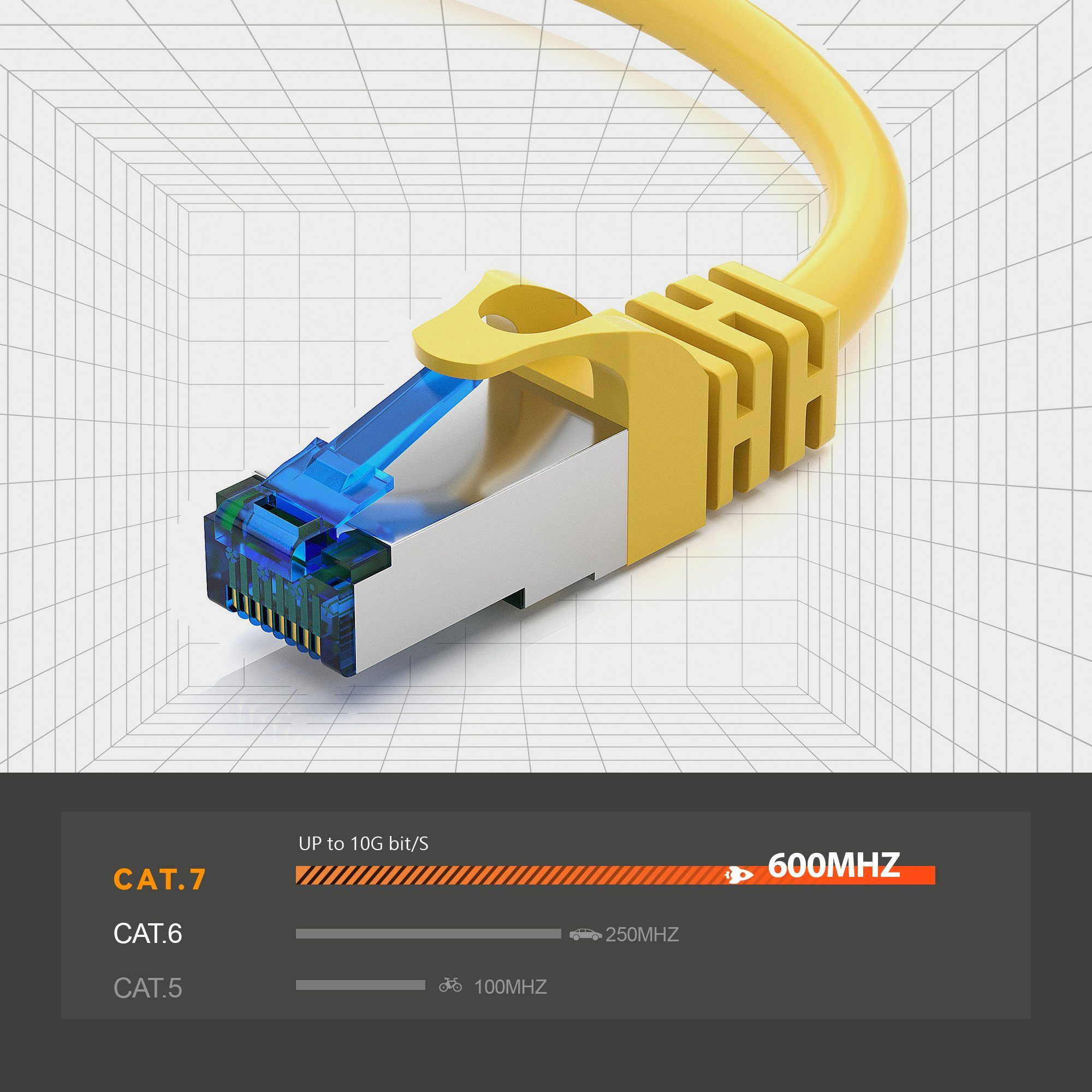 JAMEGA CAT 7 Patchkabel Ethernet RJ45 Netzwerkkabel Rohkabel LAN Kabel LAN-Kabel, CAT.7, RJ-45 Stecker (Ethernet) (25 cm)
