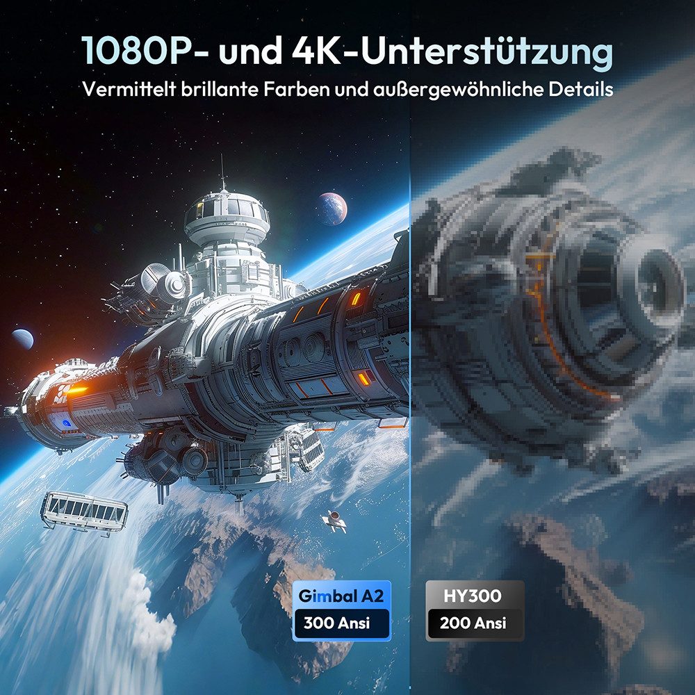 XGODY Gimbal A2-Mini-Beamer LCD-Beamer (12000 lm, 10000:1, 1920 X1080P px, BT 5.0, WiFi 6, Elektrischer Fokus und automatische Trapezkorrektur)