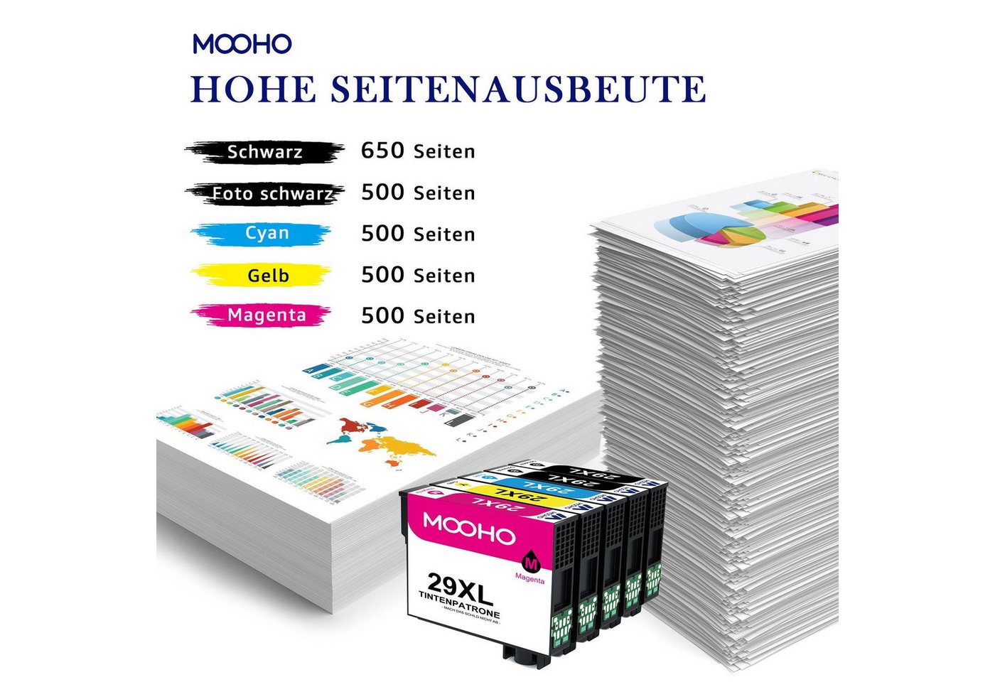 Thumbnail - MOOHO für EPSON 33 XL 33XL XP540 XP530 XP830 XP640 XP630 XP635 Tintenpatrone