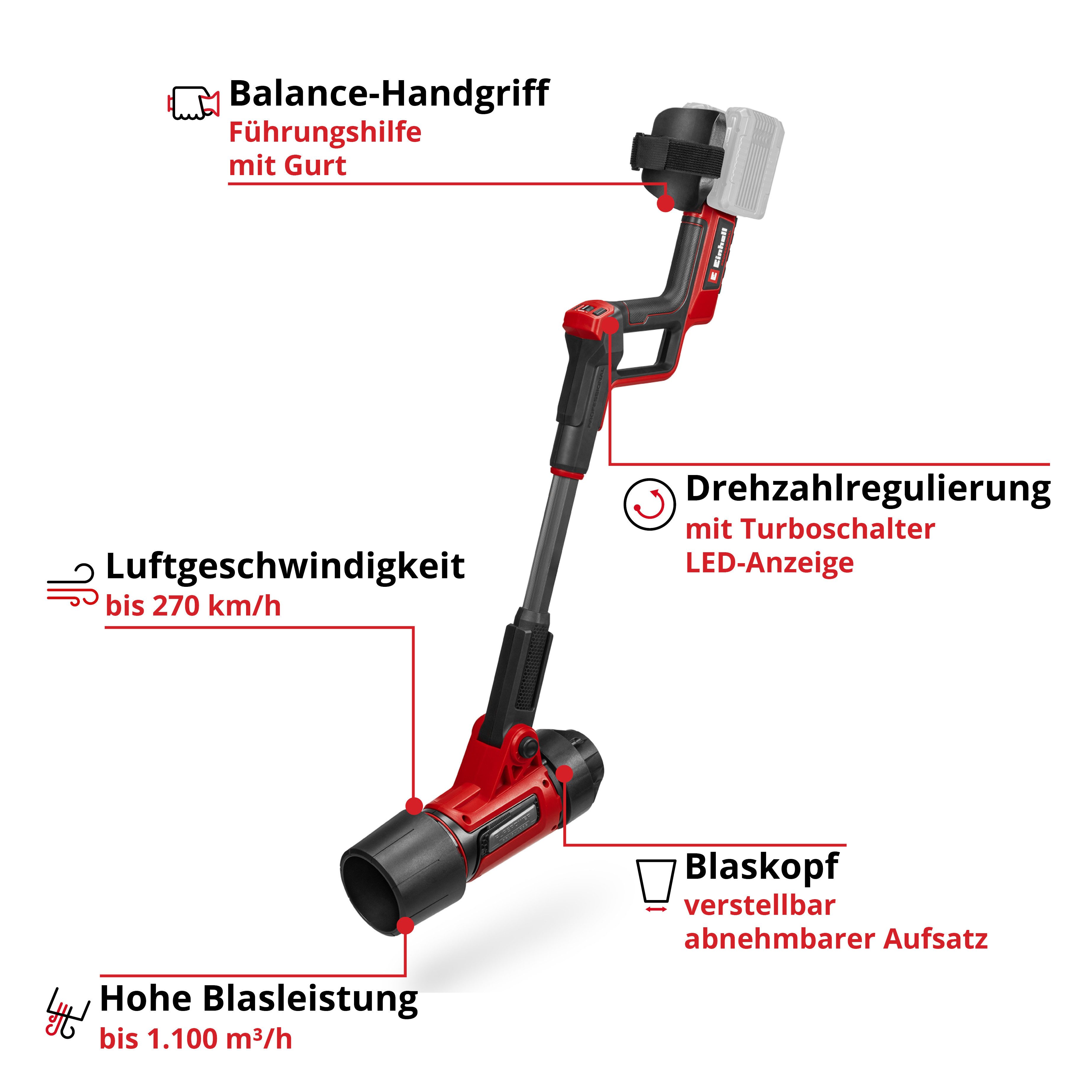 Einhell Akku-Laubbläser PROFESSIONAL GP-LB 36/270 Li E (2x4,0 Ah), mit Blasaufsatz, 2x Akku 18V 4,0Ah und 2x Ladegerät PXC Starter Kit C1 – Bild 3 von 5