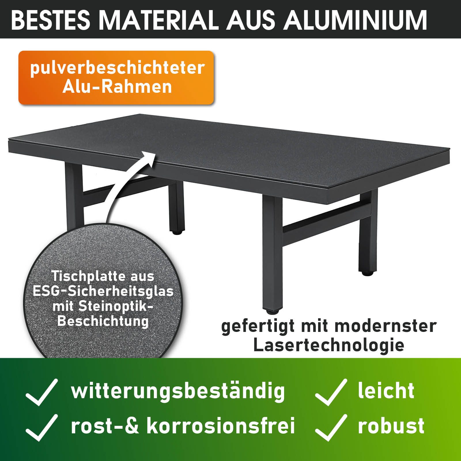 BRAST Gartenlounge-Set Aluminium Adria, viele Varianten & Module, (Loungemöbel Essgruppe Gartenmöbel, bis zu 5 Personen, Sofa Sessel Tisch), Loungetisch